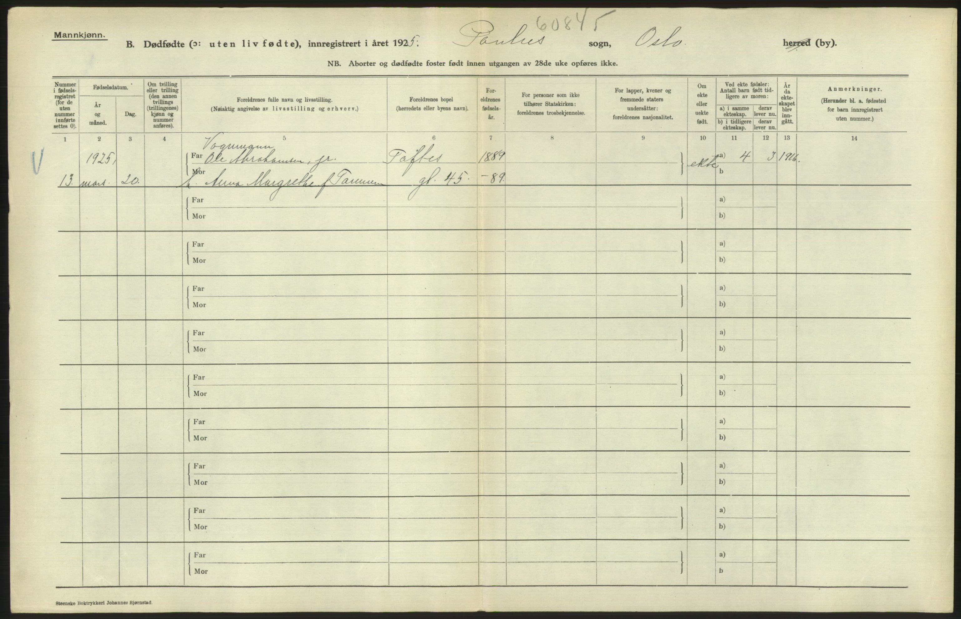 Statistisk sentralbyrå, Sosiodemografiske emner, Befolkning, AV/RA-S-2228/D/Df/Dfc/Dfce/L0010: Oslo: Døde kvinner, dødfødte, 1925, p. 92