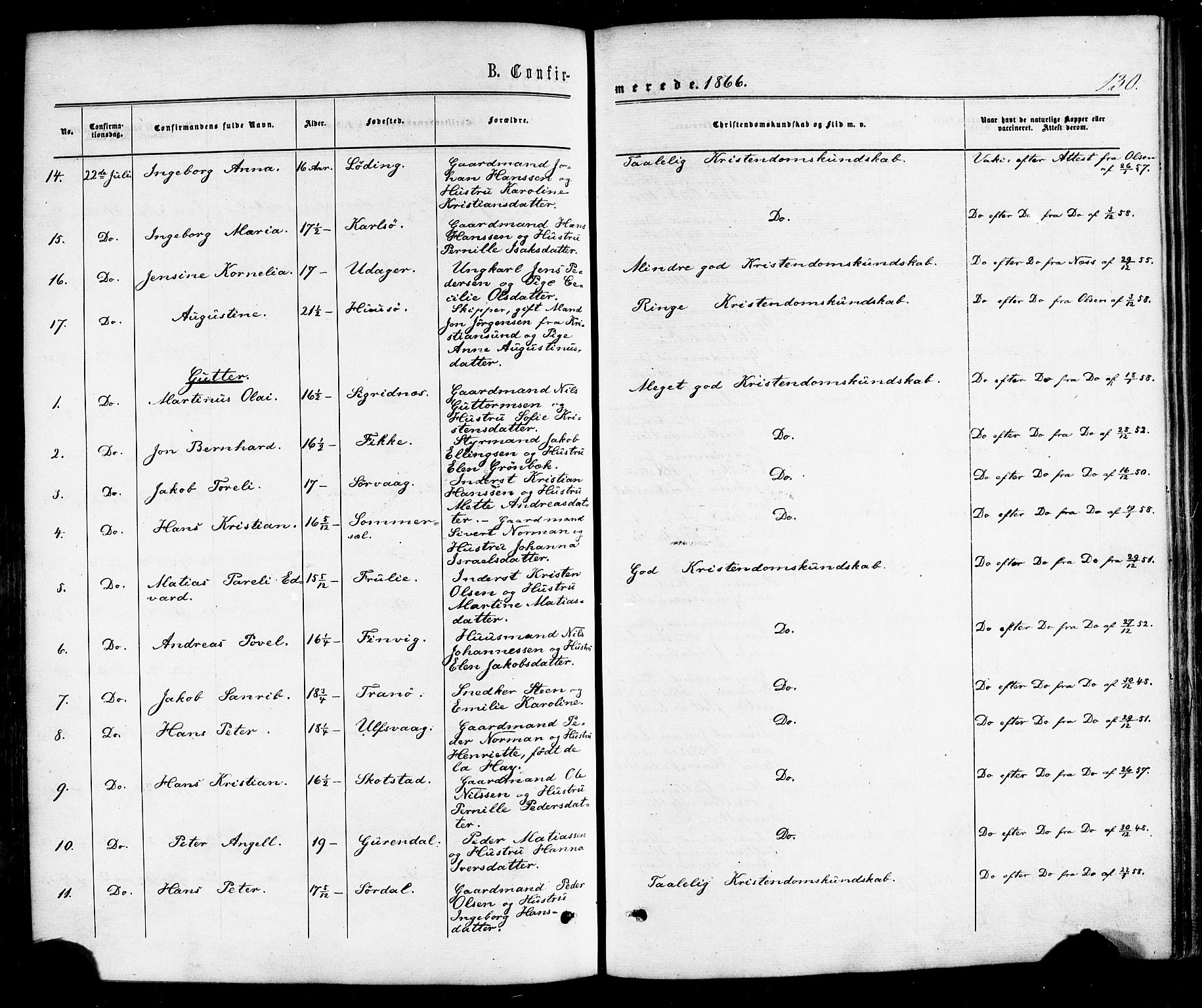 Ministerialprotokoller, klokkerbøker og fødselsregistre - Nordland, AV/SAT-A-1459/859/L0845: Parish register (official) no. 859A05, 1863-1877, p. 130