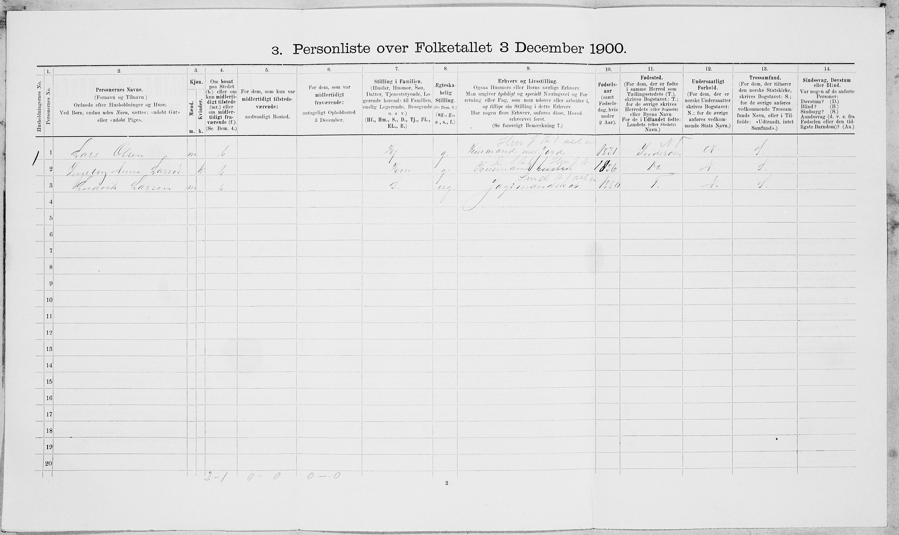 SAT, 1900 census for Ytterøy, 1900, p. 57