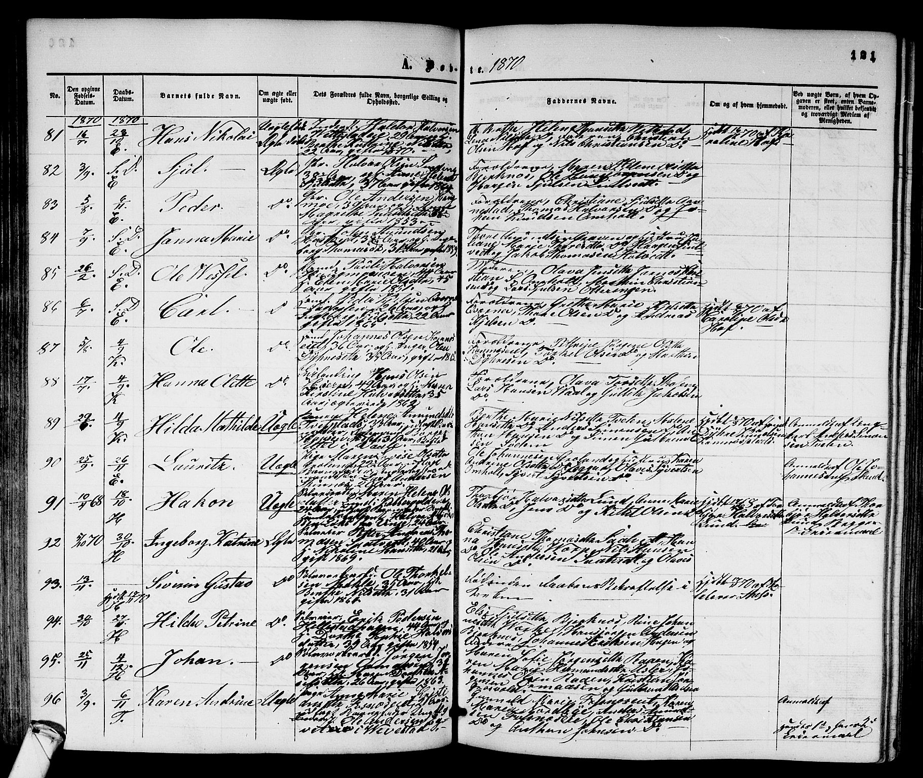 Sandsvær kirkebøker, SAKO/A-244/G/Ga/L0005: Parish register (copy) no. I 5, 1857-1873, p. 121