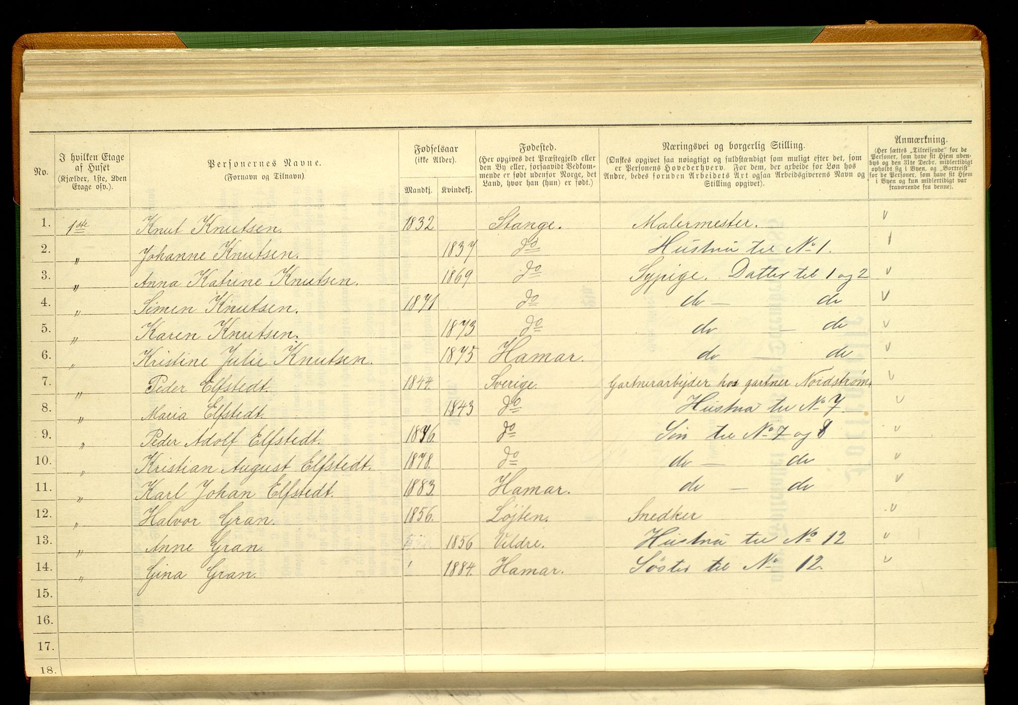 SAH, 1885 census for 0401 Hamar, 1885, p. 116