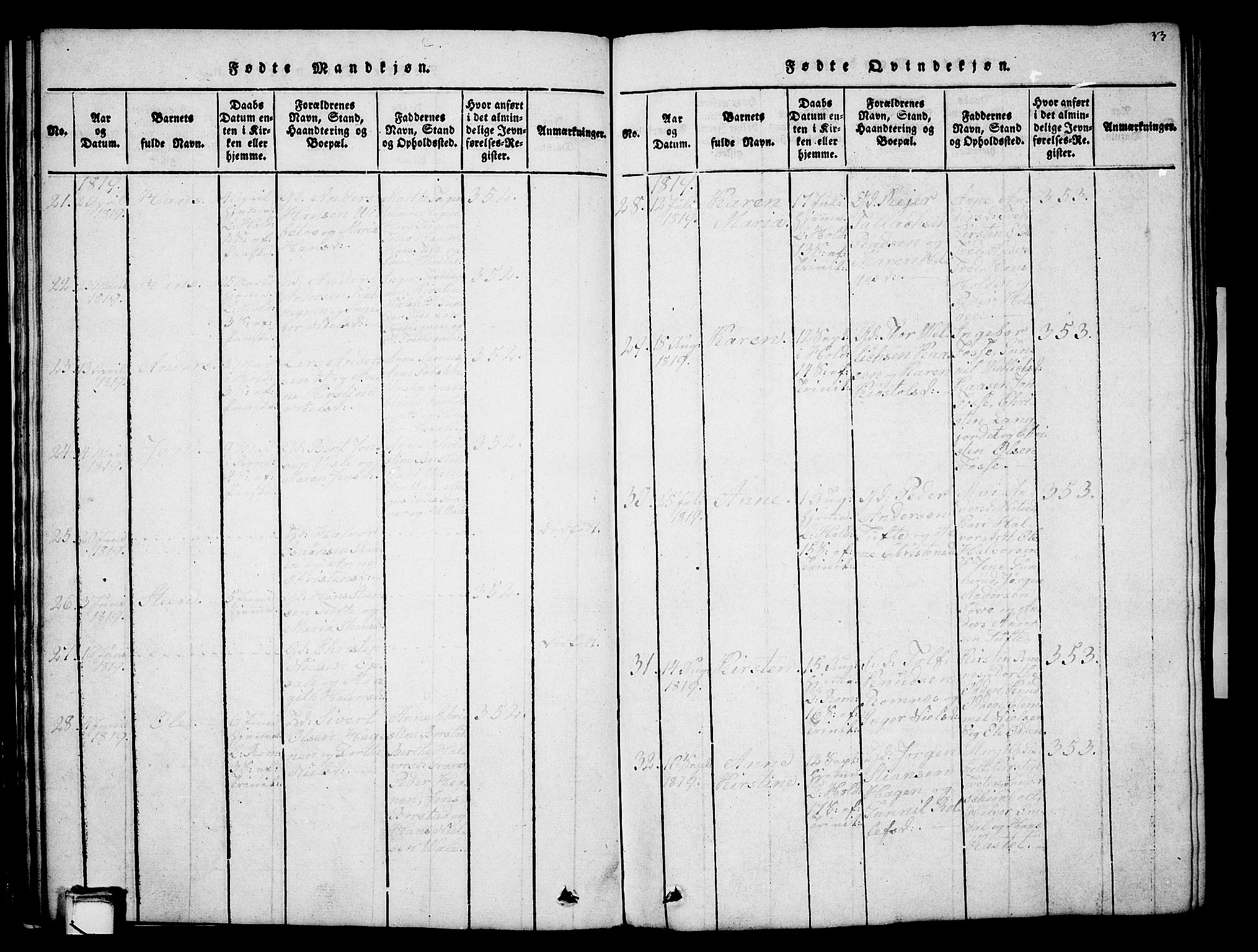 Holla kirkebøker, AV/SAKO-A-272/G/Ga/L0001: Parish register (copy) no. I 1, 1814-1830, p. 33