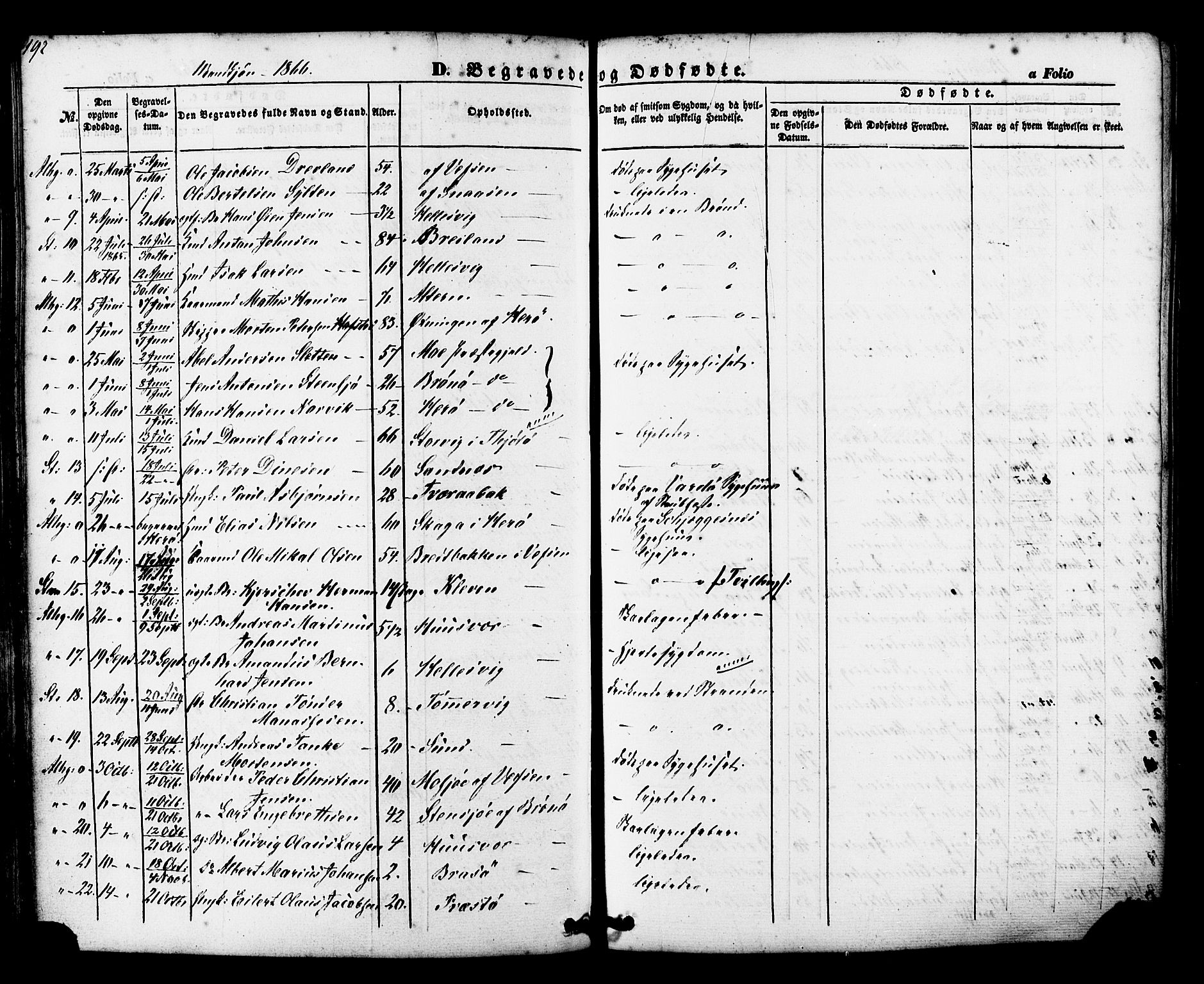 Ministerialprotokoller, klokkerbøker og fødselsregistre - Nordland, AV/SAT-A-1459/830/L0448: Parish register (official) no. 830A12, 1855-1878, p. 192