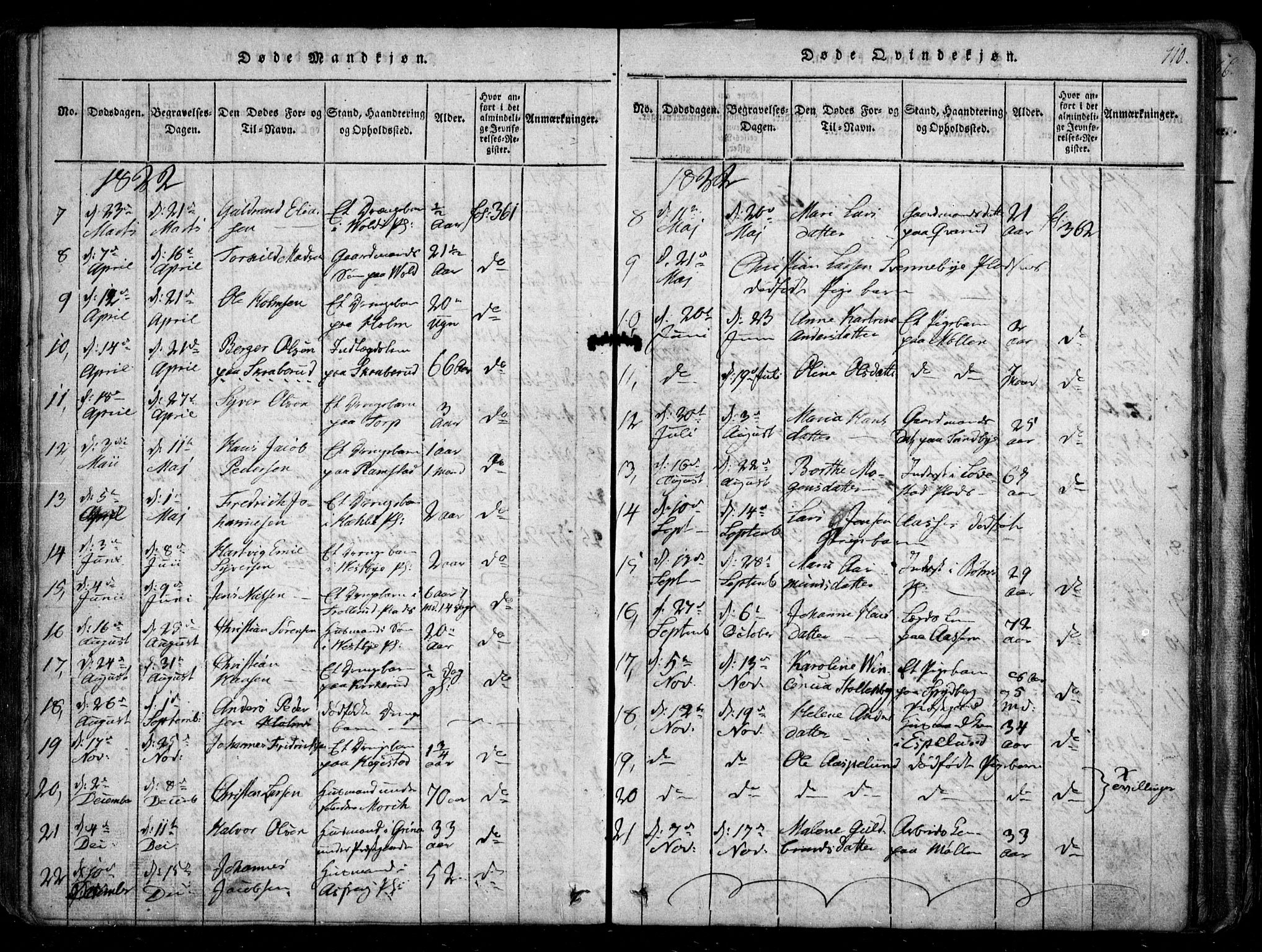 Spydeberg prestekontor Kirkebøker, AV/SAO-A-10924/G/Ga/L0001: Parish register (copy) no. I 1, 1814-1868, p. 110