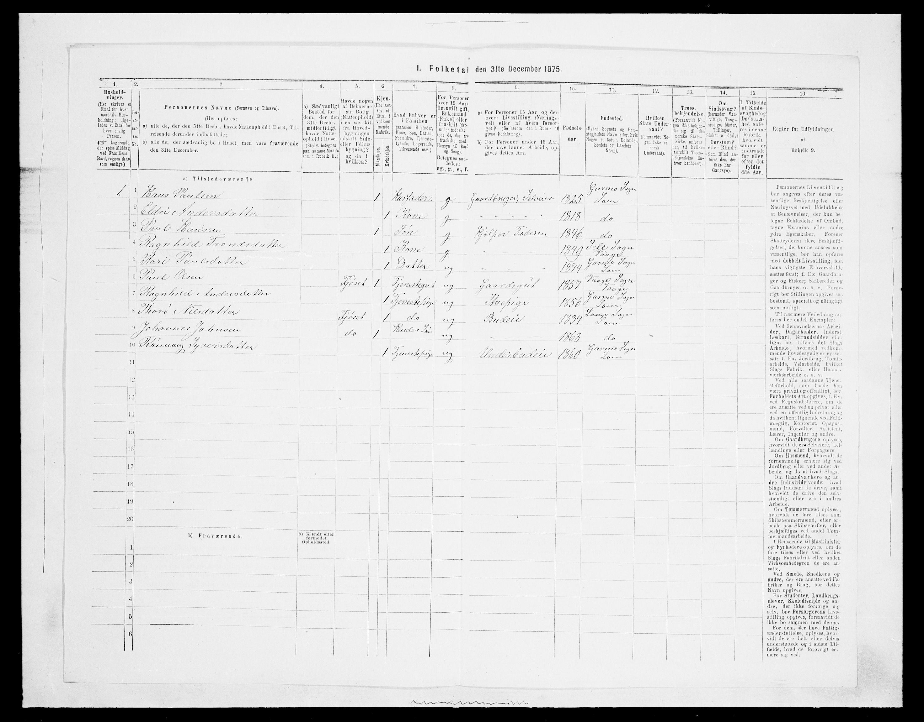 SAH, 1875 census for 0514P Lom, 1875, p. 160