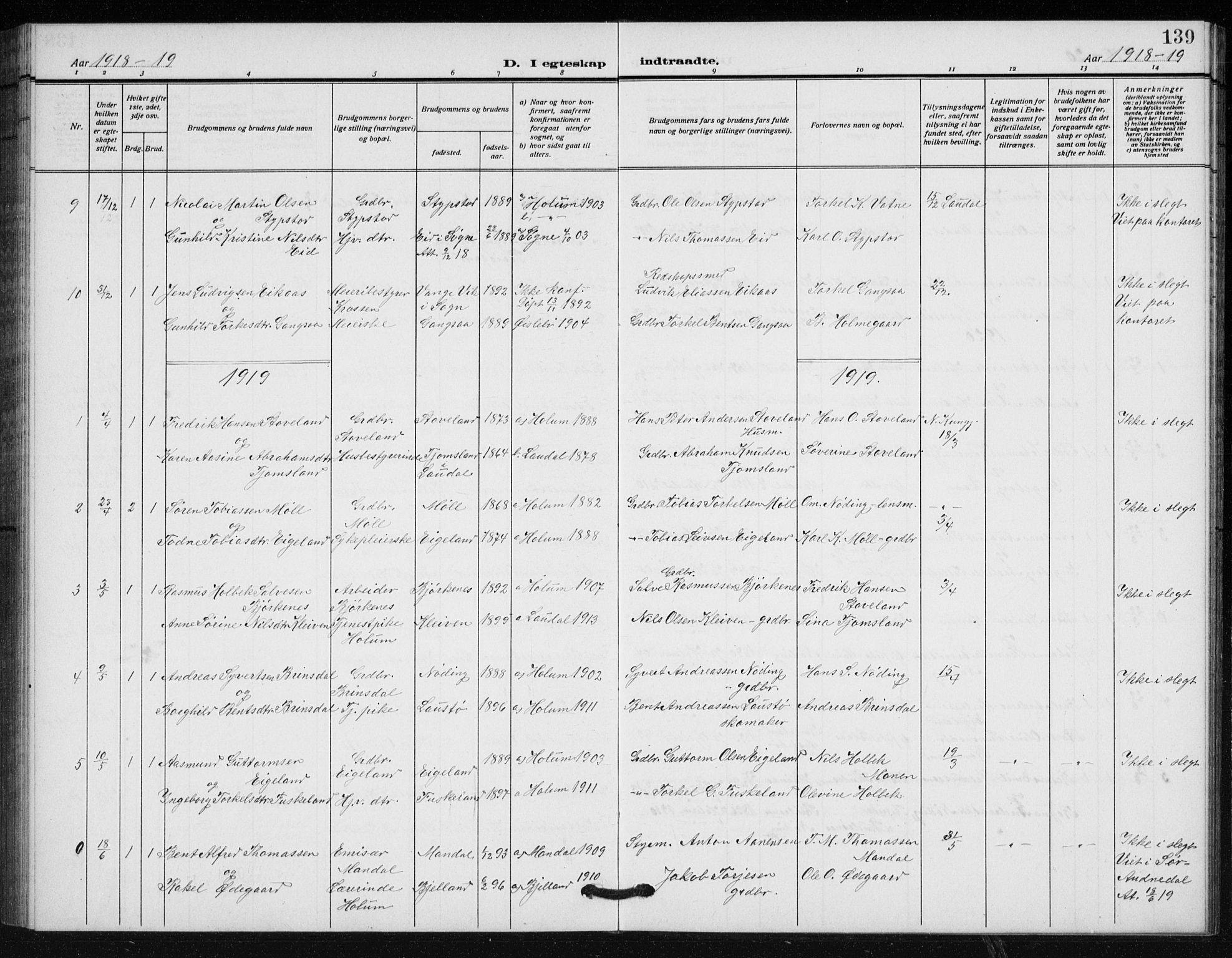 Holum sokneprestkontor, SAK/1111-0022/F/Fb/Fba/L0006: Parish register (copy) no. B 6, 1910-1936, p. 139
