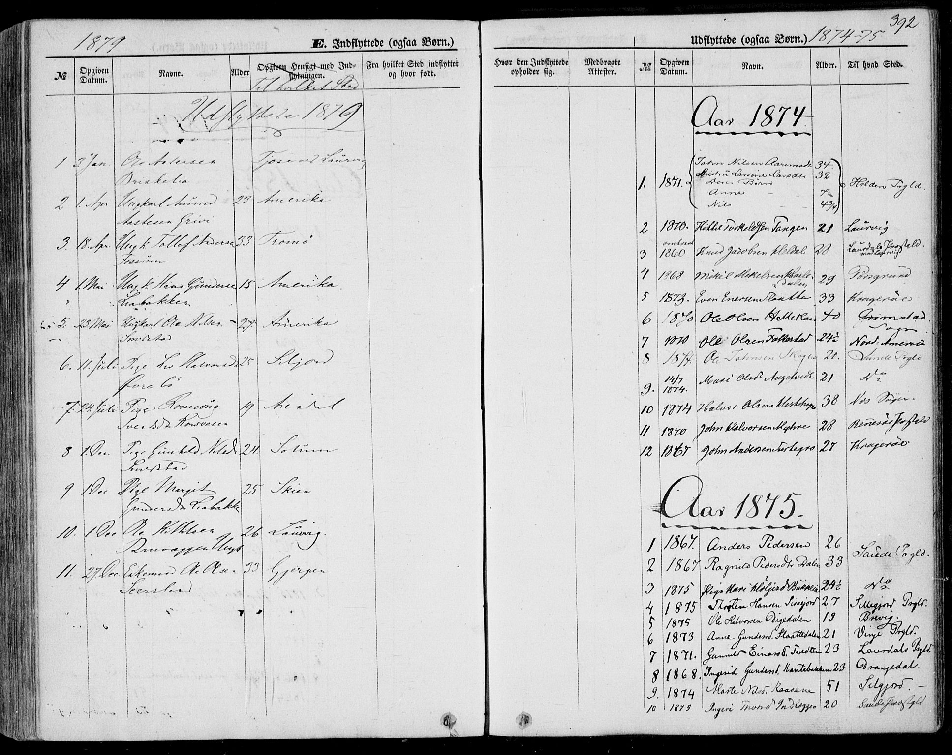 Bø kirkebøker, SAKO/A-257/F/Fa/L0009: Parish register (official) no. 9, 1862-1879, p. 392