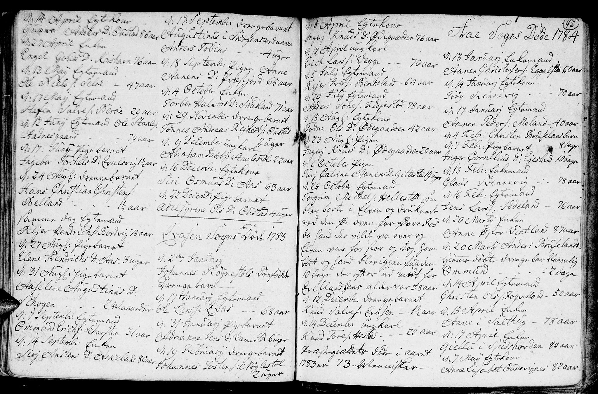 Lyngdal sokneprestkontor, AV/SAK-1111-0029/F/Fa/Fac/L0003: Parish register (official) no. A 3, 1750-1803, p. 45