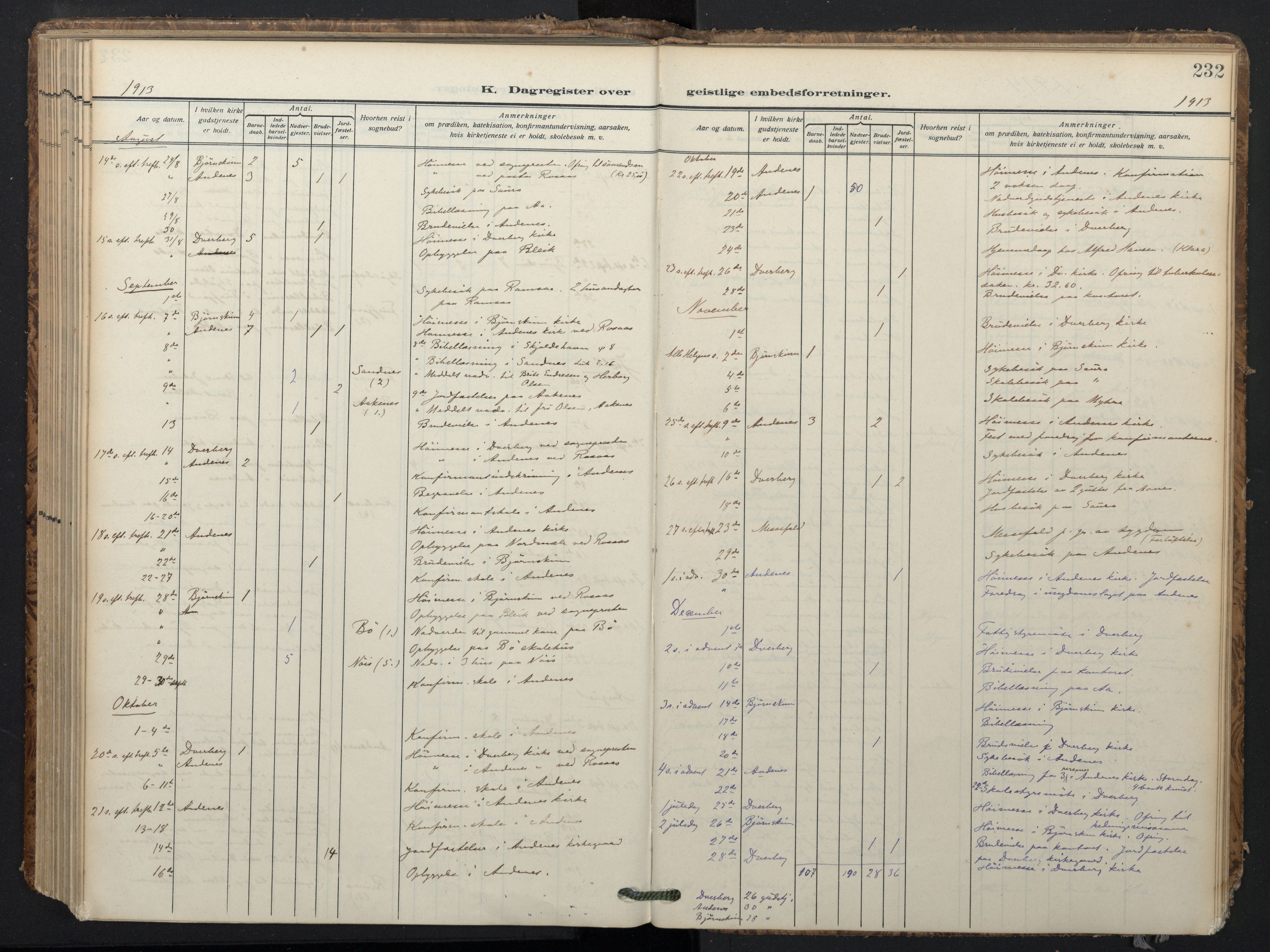 Ministerialprotokoller, klokkerbøker og fødselsregistre - Nordland, SAT/A-1459/897/L1401: Parish register (official) no. 897A08, 1909-1921, p. 232