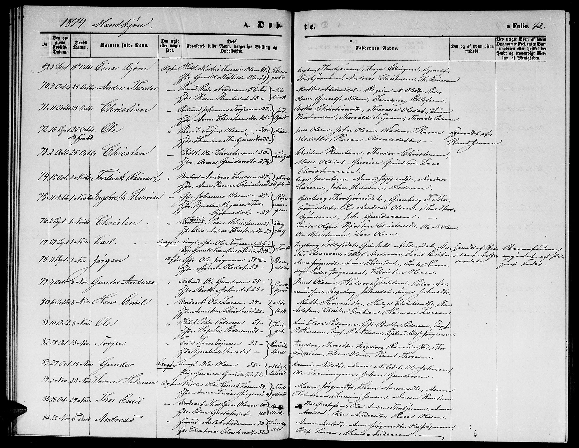 Holt sokneprestkontor, AV/SAK-1111-0021/F/Fb/L0009: Parish register (copy) no. B 9, 1871-1883, p. 42