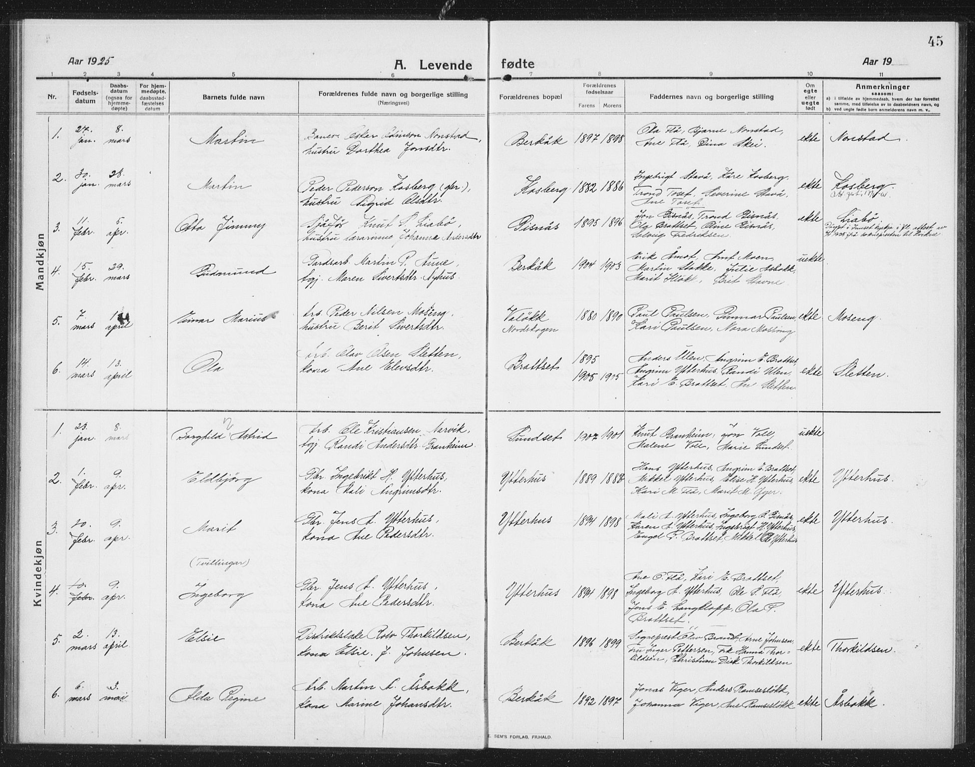 Ministerialprotokoller, klokkerbøker og fødselsregistre - Sør-Trøndelag, SAT/A-1456/675/L0888: Parish register (copy) no. 675C01, 1913-1935, p. 45