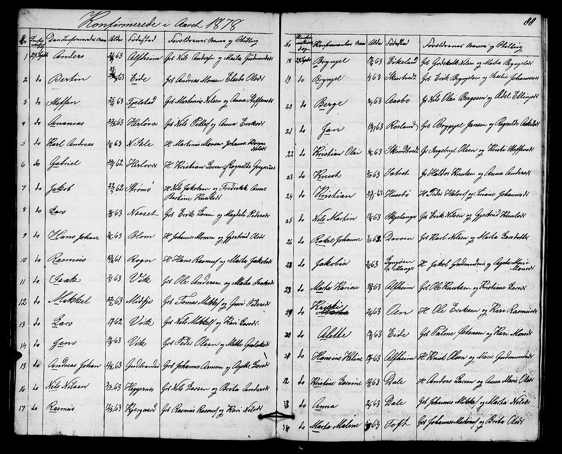 Herdla Sokneprestembete, AV/SAB-A-75701/H/Hab: Parish register (copy) no. A 1, 1859-1880, p. 88