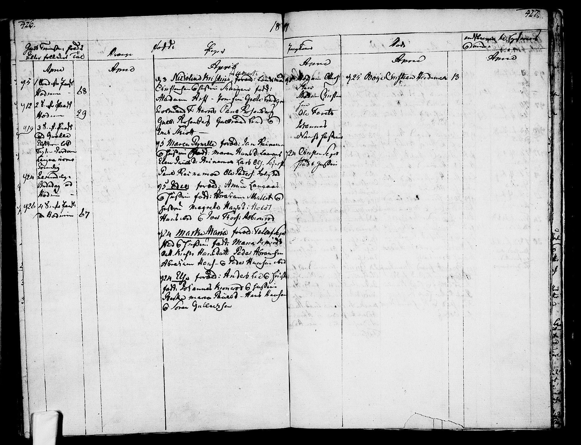 Hedrum kirkebøker, AV/SAKO-A-344/F/Fa/L0002: Parish register (official) no. I 2, 1785-1807, p. 426-427