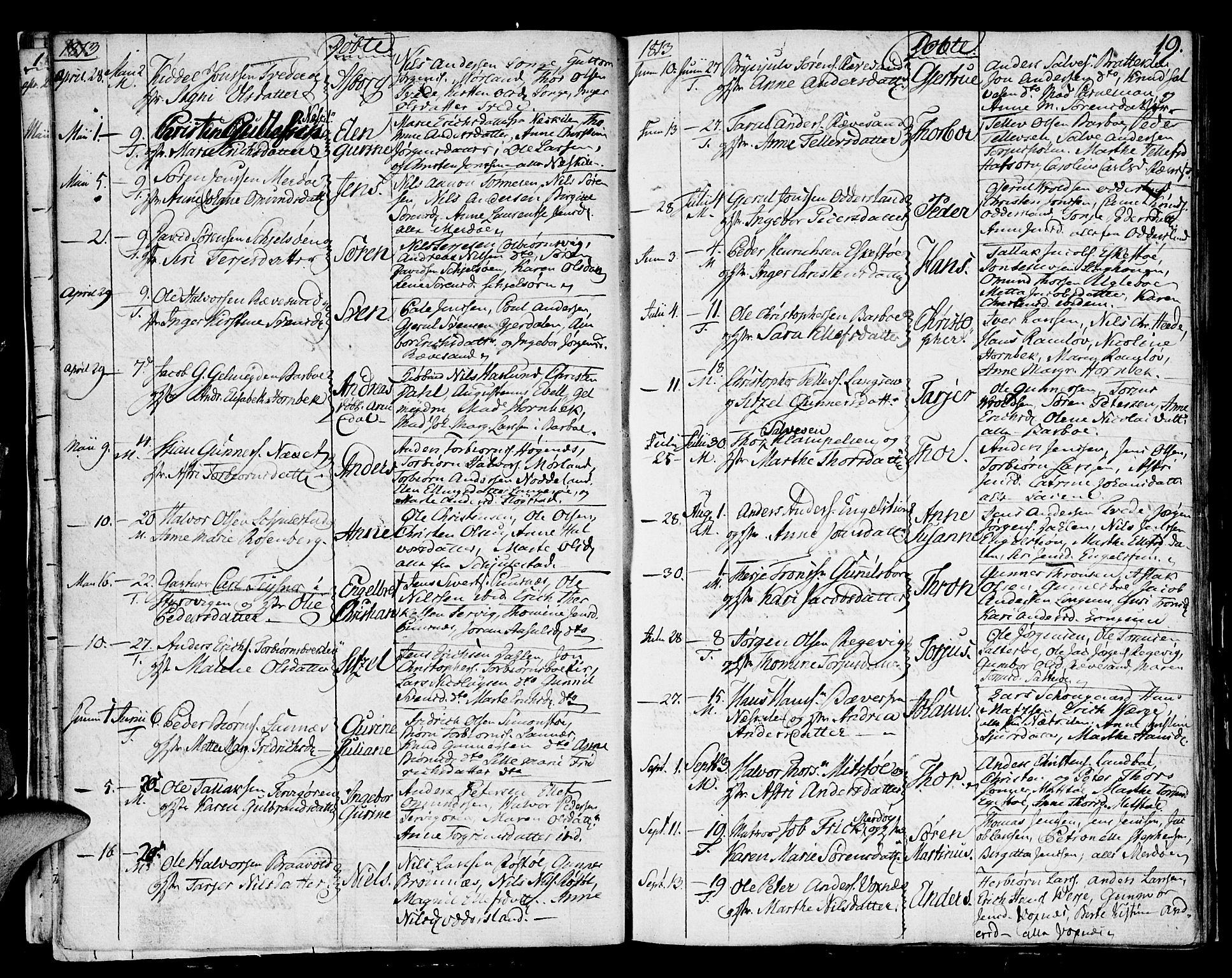 Austre Moland sokneprestkontor, SAK/1111-0001/F/Fa/Faa/L0003: Parish register (official) no. A 3, 1808-1815, p. 19