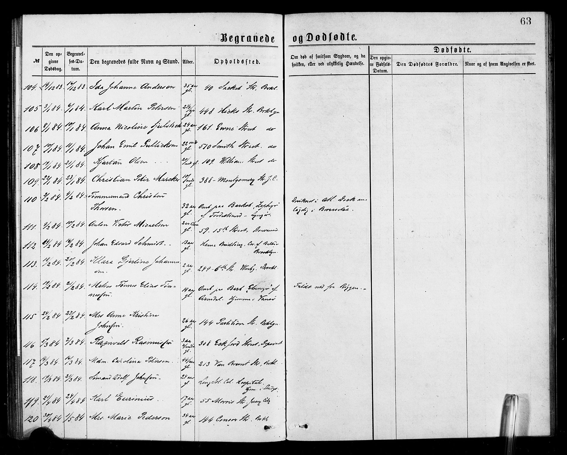Den norske sjømannsmisjon i utlandet/New York, SAB/SAB/PA-0110/H/Ha/L0001: Parish register (official) no. A 1, 1878-1885, p. 63