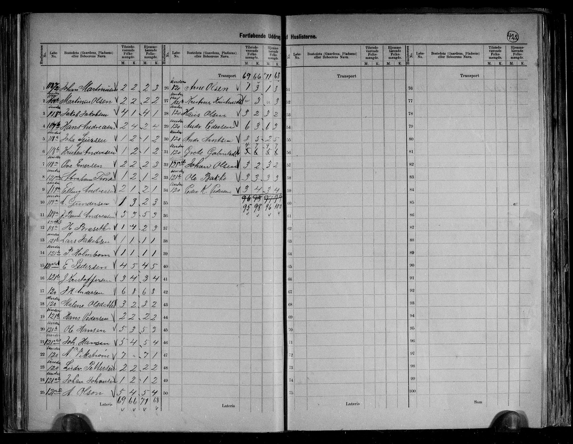 RA, 1891 census for 1842 Skjerstad, 1891, p. 22