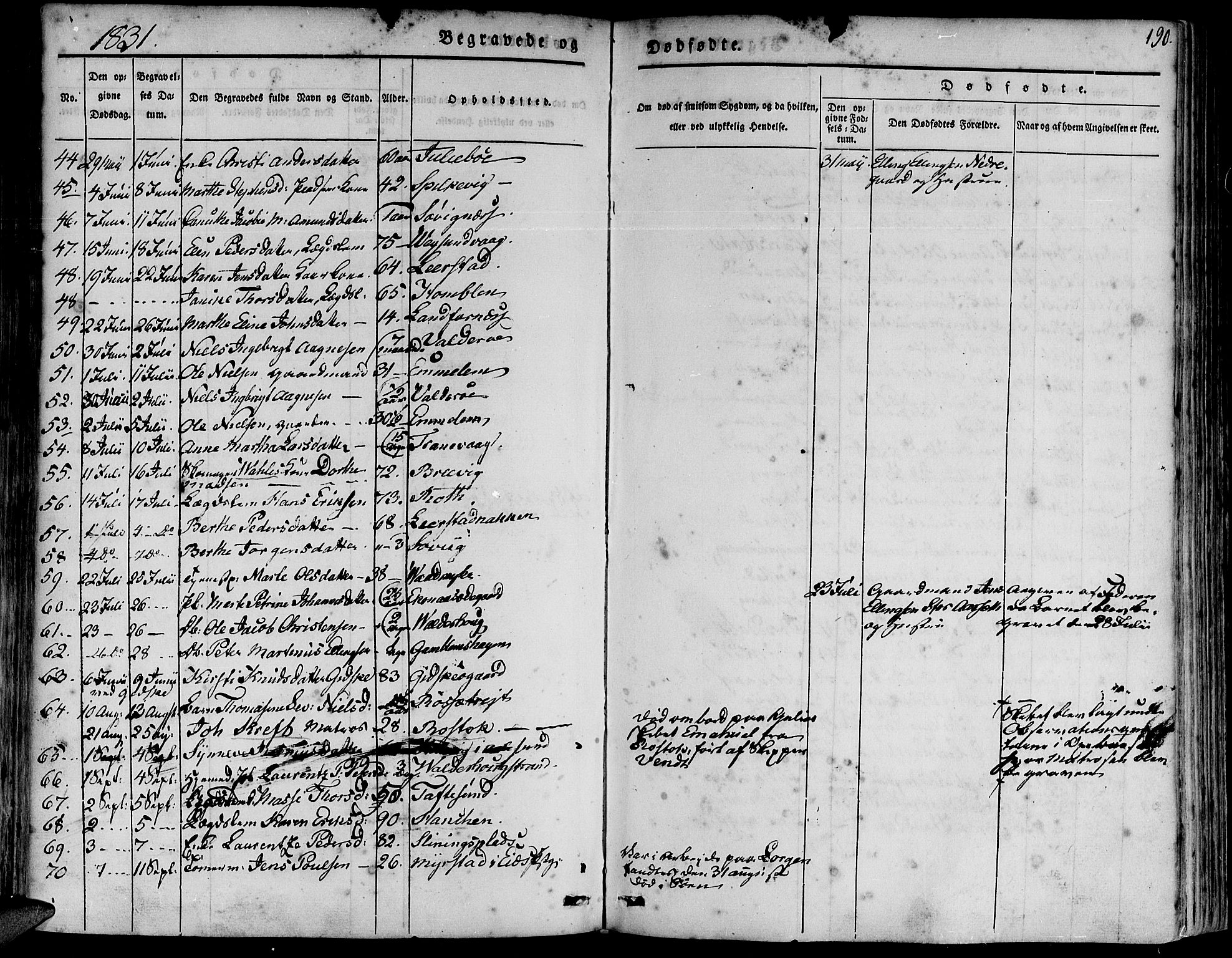 Ministerialprotokoller, klokkerbøker og fødselsregistre - Møre og Romsdal, SAT/A-1454/528/L0395: Parish register (official) no. 528A06, 1828-1839, p. 190
