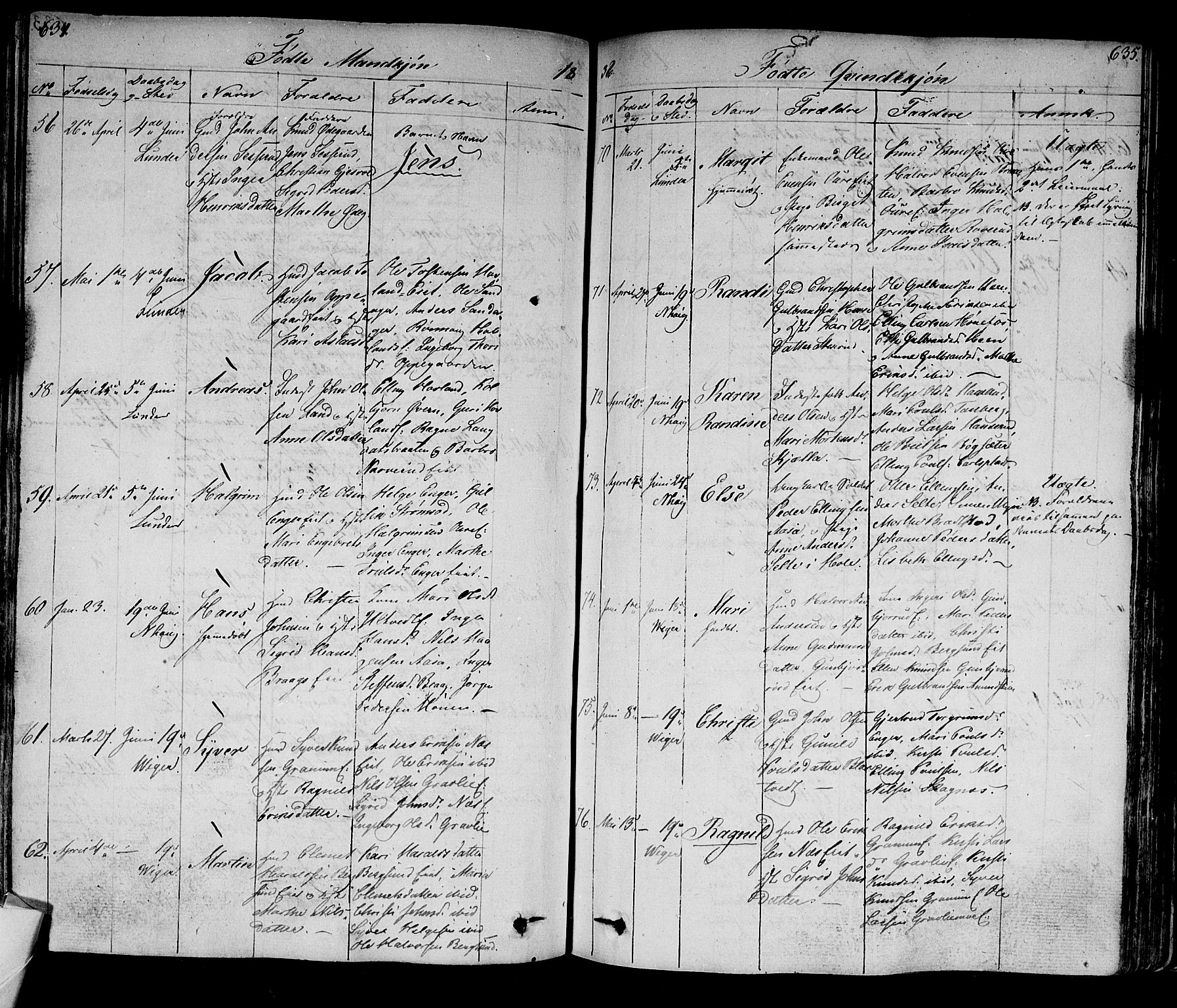 Norderhov kirkebøker, SAKO/A-237/F/Fa/L0009: Parish register (official) no. 9, 1819-1837, p. 634-635