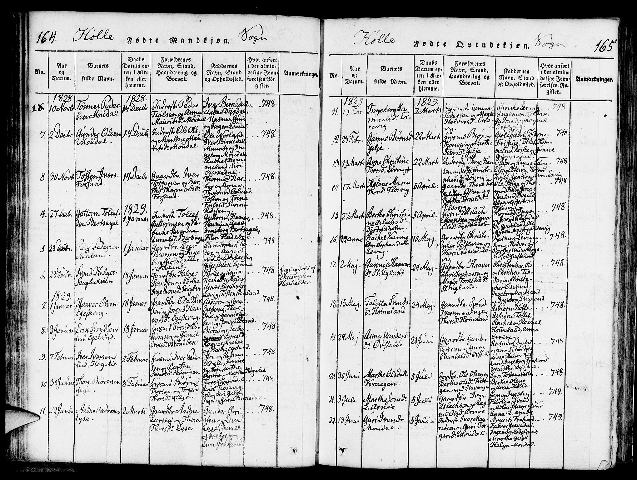 Strand sokneprestkontor, AV/SAST-A-101828/H/Ha/Haa/L0004: Parish register (official) no. A 4 /2, 1816-1833, p. 164-165