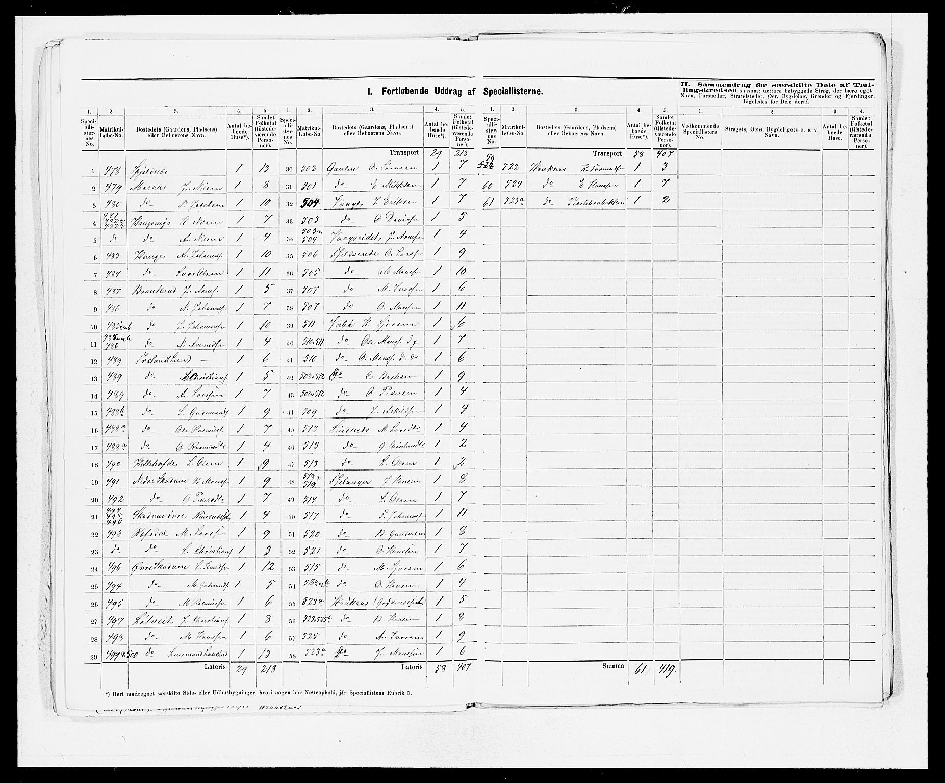 SAB, 1875 census for 1263P Lindås, 1875, p. 34