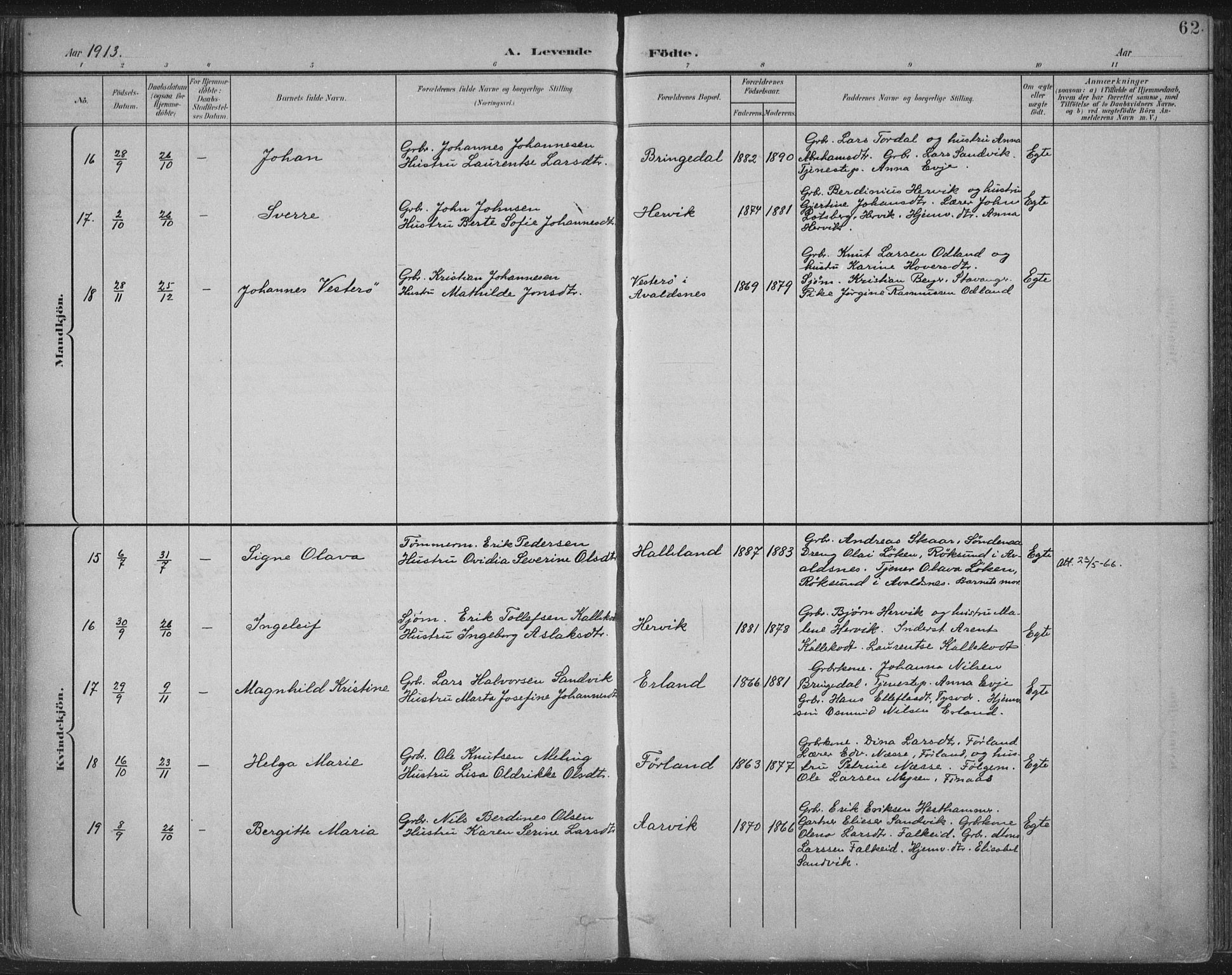 Tysvær sokneprestkontor, AV/SAST-A -101864/H/Ha/Haa/L0008: Parish register (official) no. A 8, 1897-1918, p. 62