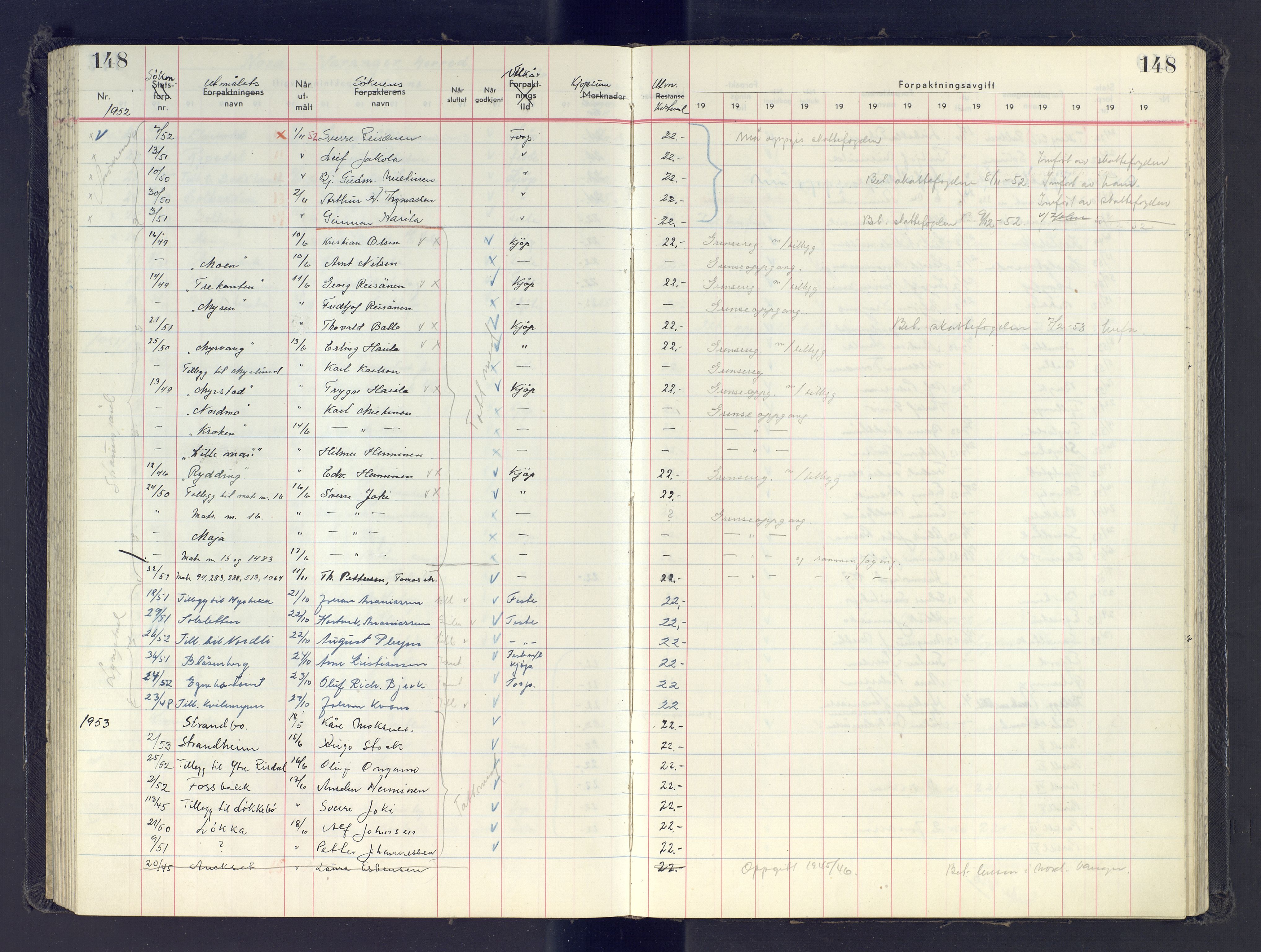 Finnmark jordsalgskommisjon/jordsalgskontor og Statskog SF Finnmark jordsalgskontor, AV/SATØ-S-1443/J/Jb/L0001: Protokoll for salg og forpaktning, 1948-1958, p. 148