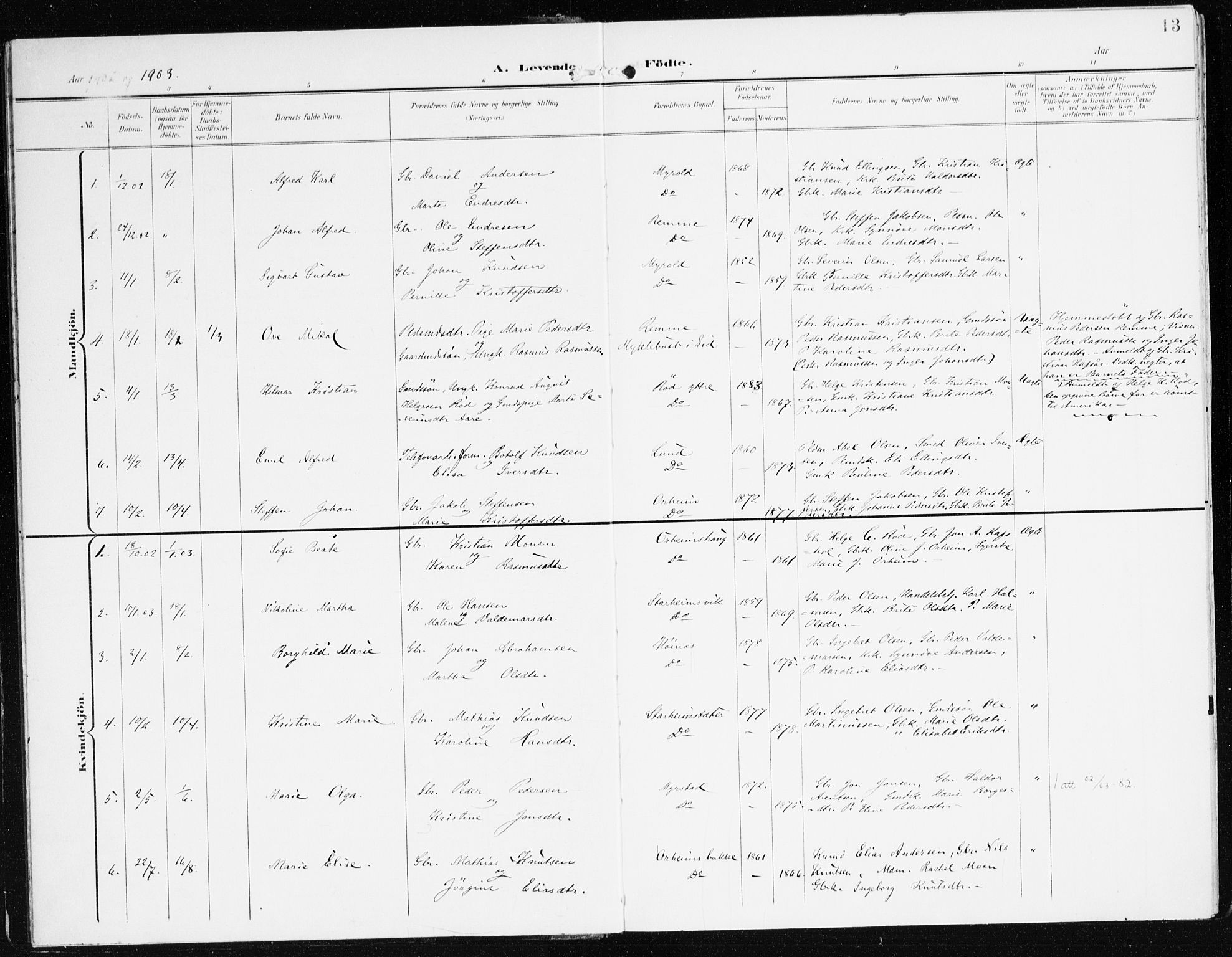 Eid sokneprestembete, SAB/A-82301/H/Haa/Haac/L0002: Parish register (official) no. C 2, 1899-1927, p. 13