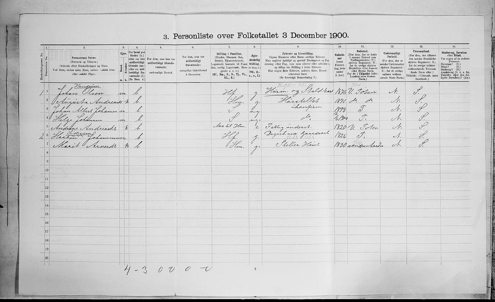 SAH, 1900 census for Østre Toten, 1900, p. 812