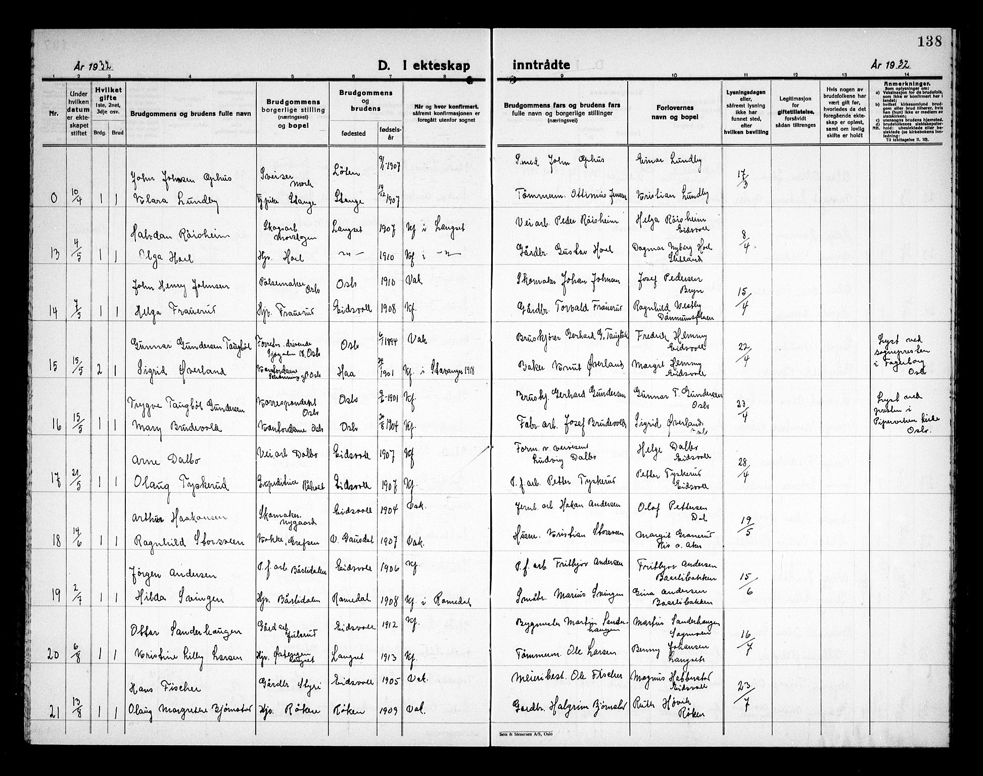 Eidsvoll prestekontor Kirkebøker, AV/SAO-A-10888/G/Ga/L0011: Parish register (copy) no. I 11, 1926-1936, p. 138