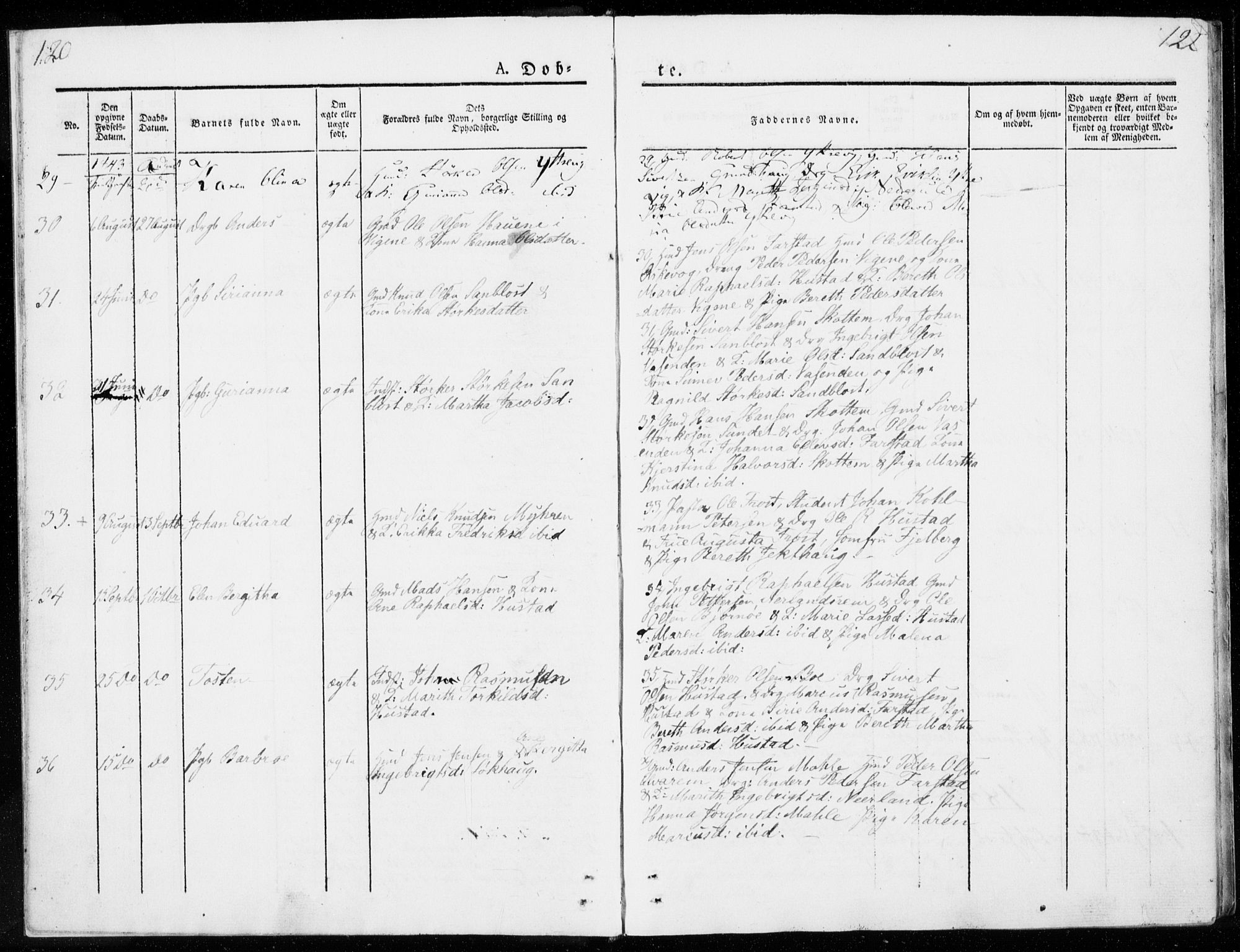 Ministerialprotokoller, klokkerbøker og fødselsregistre - Møre og Romsdal, AV/SAT-A-1454/566/L0766: Parish register (official) no. 566A05, 1842-1851, p. 121-122