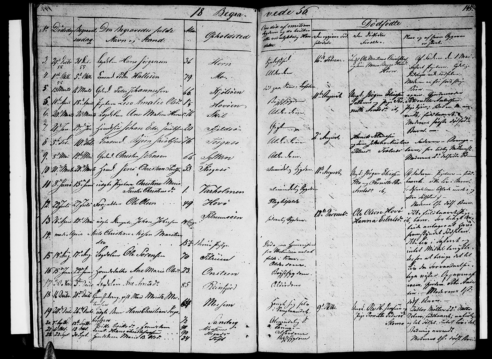 Ministerialprotokoller, klokkerbøker og fødselsregistre - Nordland, SAT/A-1459/813/L0211: Parish register (copy) no. 813C03, 1842-1863, p. 145