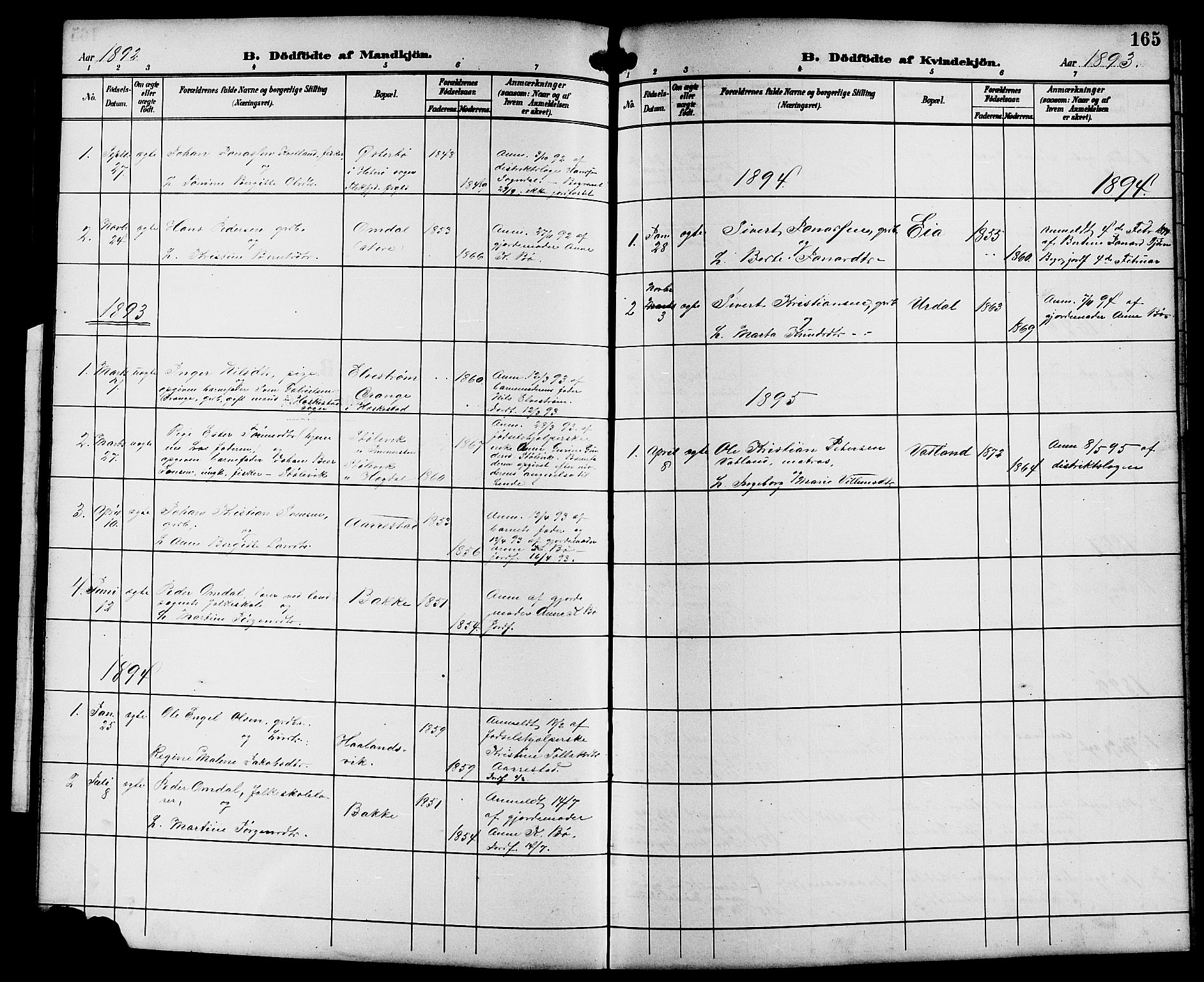 Sokndal sokneprestkontor, SAST/A-101808: Parish register (copy) no. B 6, 1892-1907, p. 165