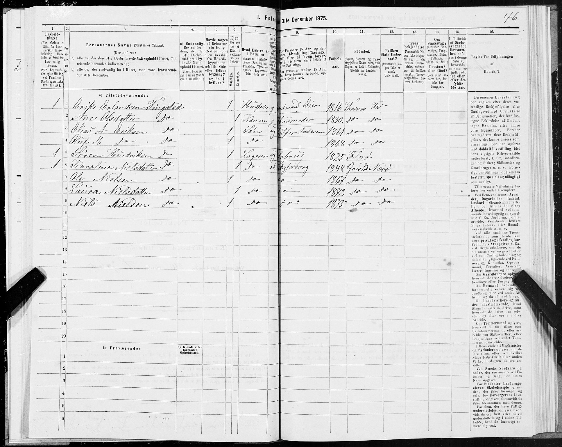 SAT, 1875 census for 1748P Fosnes, 1875, p. 2046