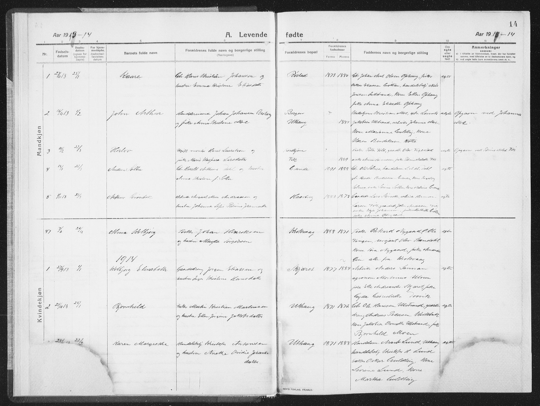 Ministerialprotokoller, klokkerbøker og fødselsregistre - Sør-Trøndelag, SAT/A-1456/659/L0747: Parish register (copy) no. 659C04, 1913-1938, p. 14