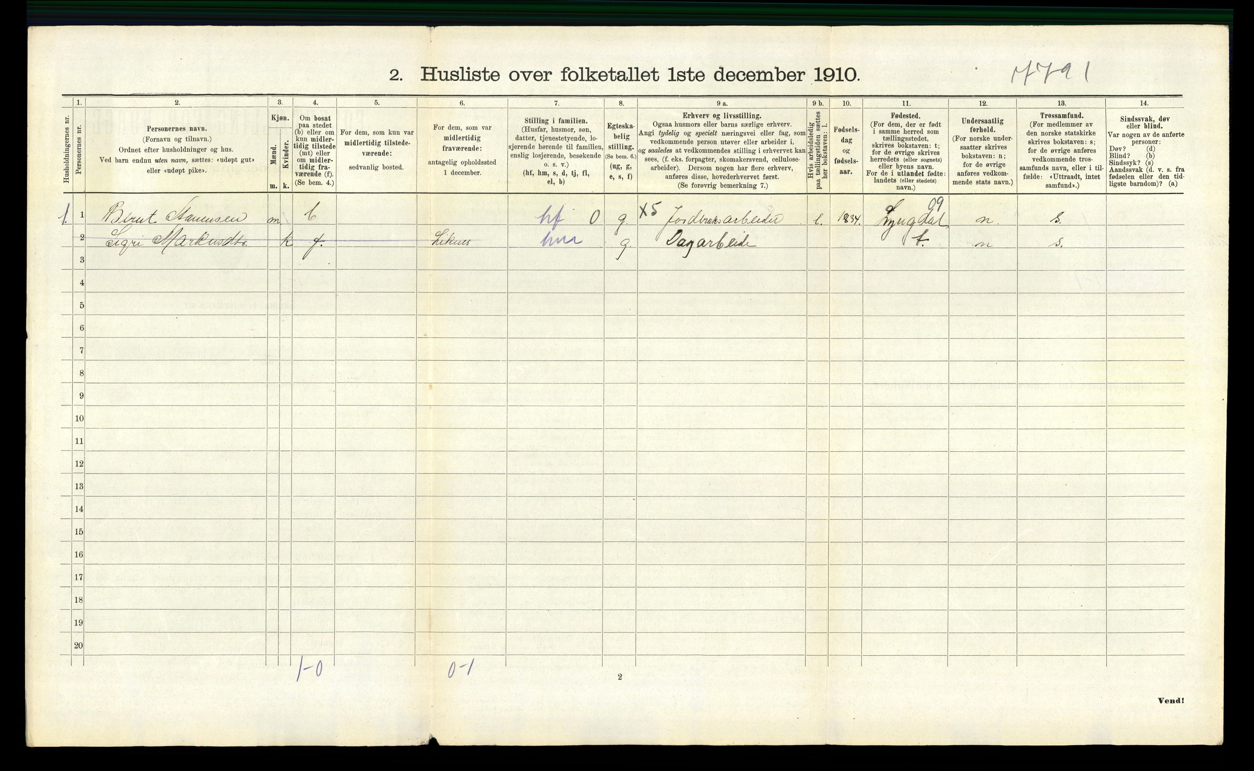 RA, 1910 census for Fjotland, 1910, p. 87