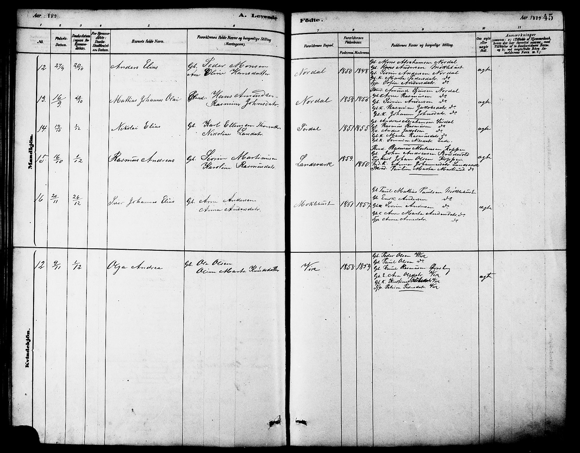 Ministerialprotokoller, klokkerbøker og fødselsregistre - Møre og Romsdal, AV/SAT-A-1454/502/L0027: Parish register (copy) no. 502C01, 1878-1908, p. 45