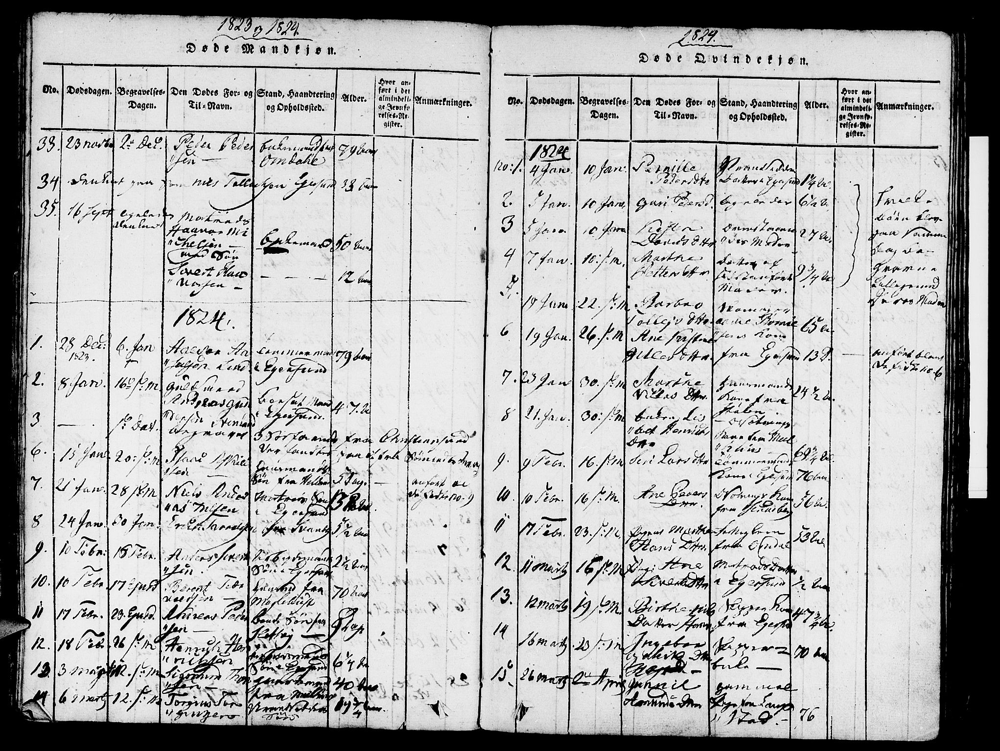 Eigersund sokneprestkontor, AV/SAST-A-101807/001/30/30BA/L0007: Parish register (official) no. A 7, 1815-1827