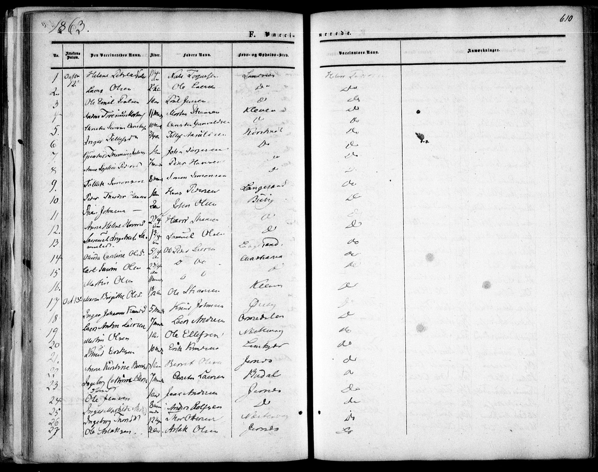 Søndeled sokneprestkontor, AV/SAK-1111-0038/F/Fa/L0003: Parish register (official) no. A 3, 1861-1879, p. 610