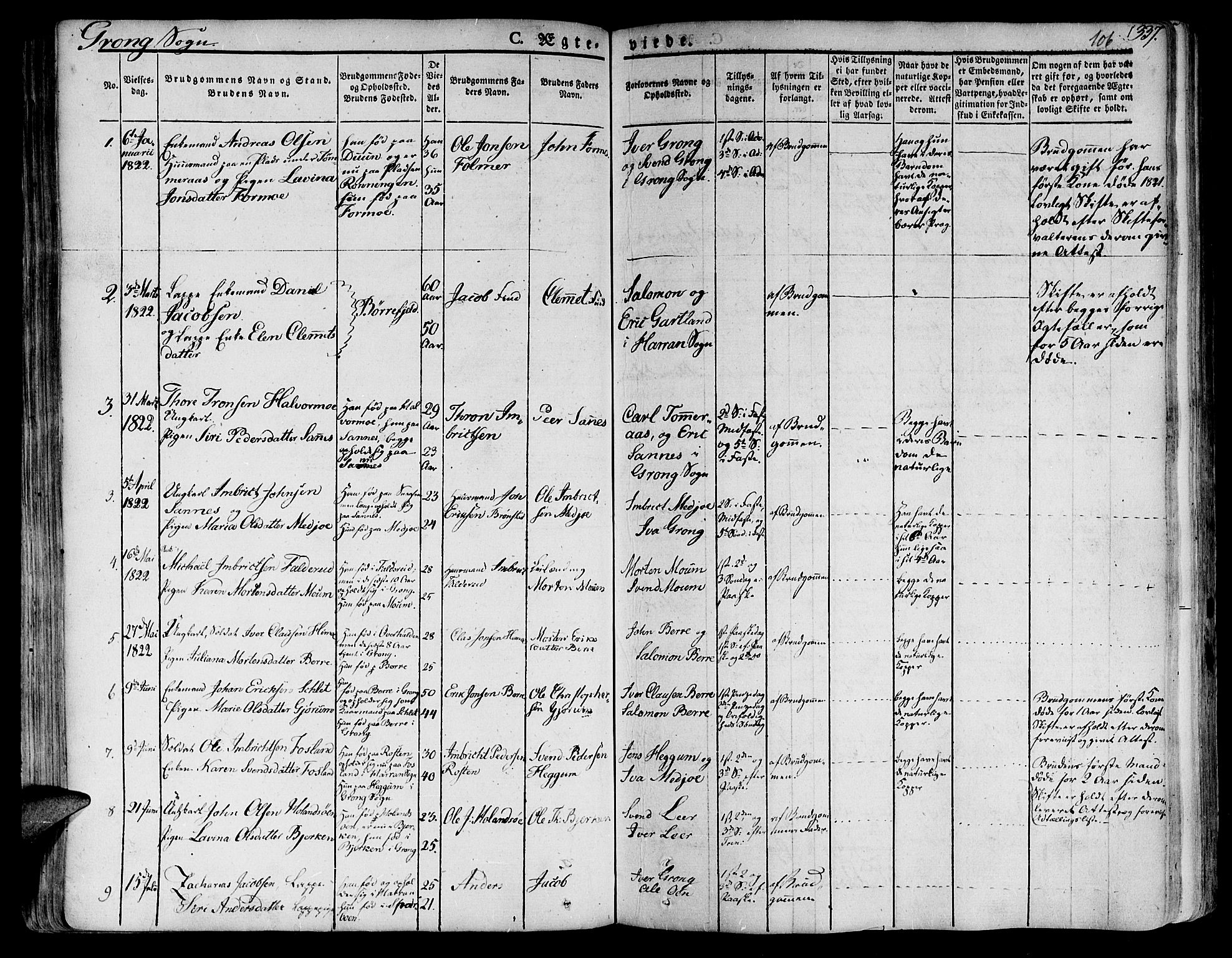 Ministerialprotokoller, klokkerbøker og fødselsregistre - Nord-Trøndelag, SAT/A-1458/758/L0510: Parish register (official) no. 758A01 /1, 1821-1841, p. 106