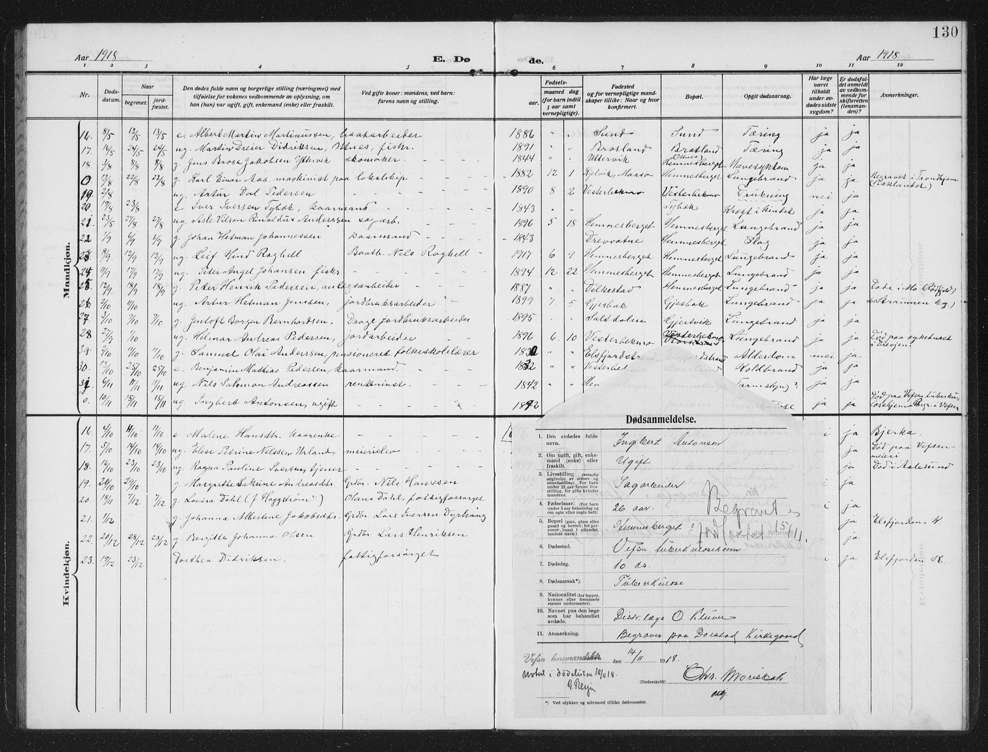 Ministerialprotokoller, klokkerbøker og fødselsregistre - Nordland, AV/SAT-A-1459/825/L0371: Parish register (copy) no. 825C08, 1907-1940, p. 130