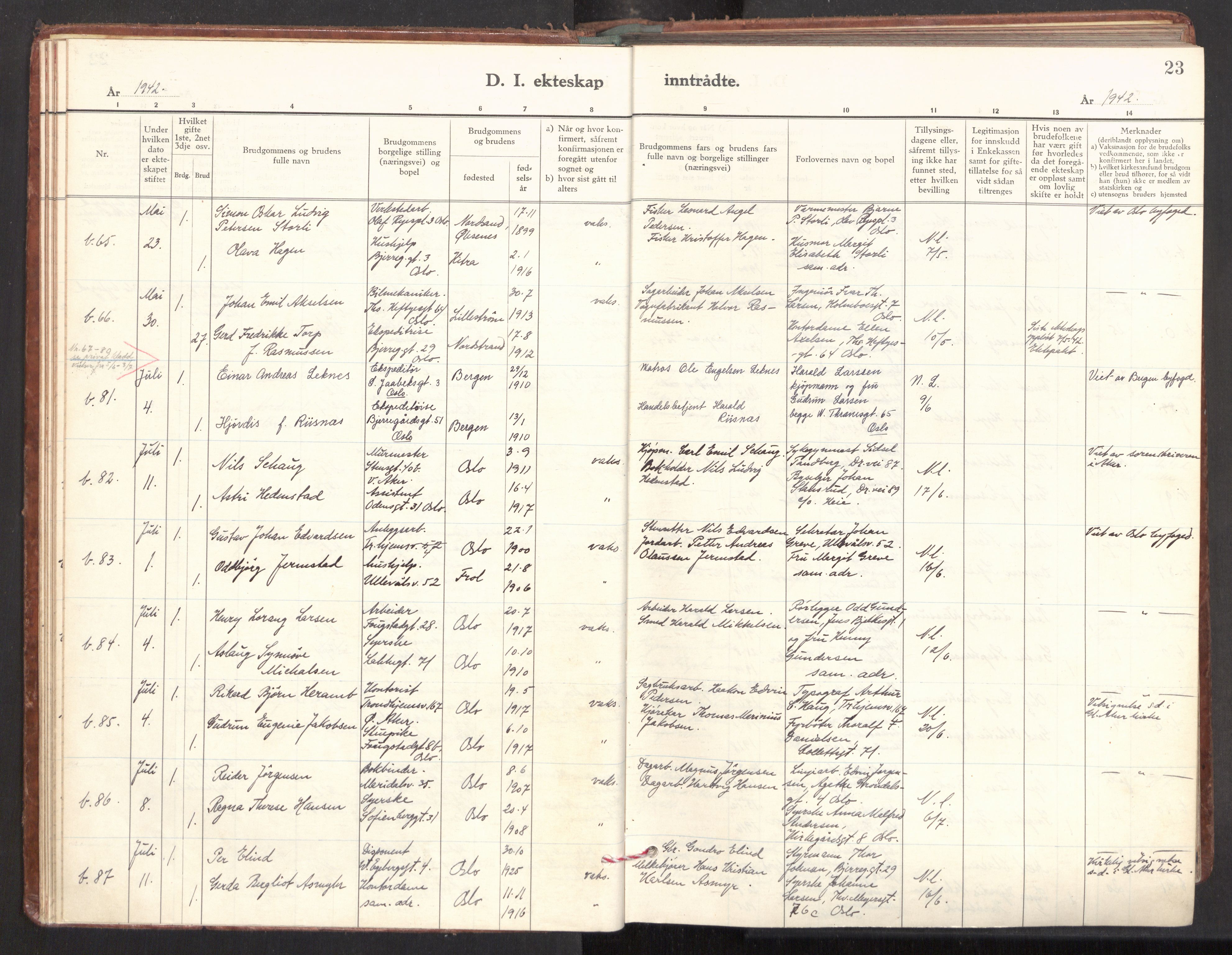 Gamle Aker prestekontor Kirkebøker, AV/SAO-A-10617a/F/L0022: Parish register (official) no. 22, 1941-1952, p. 23