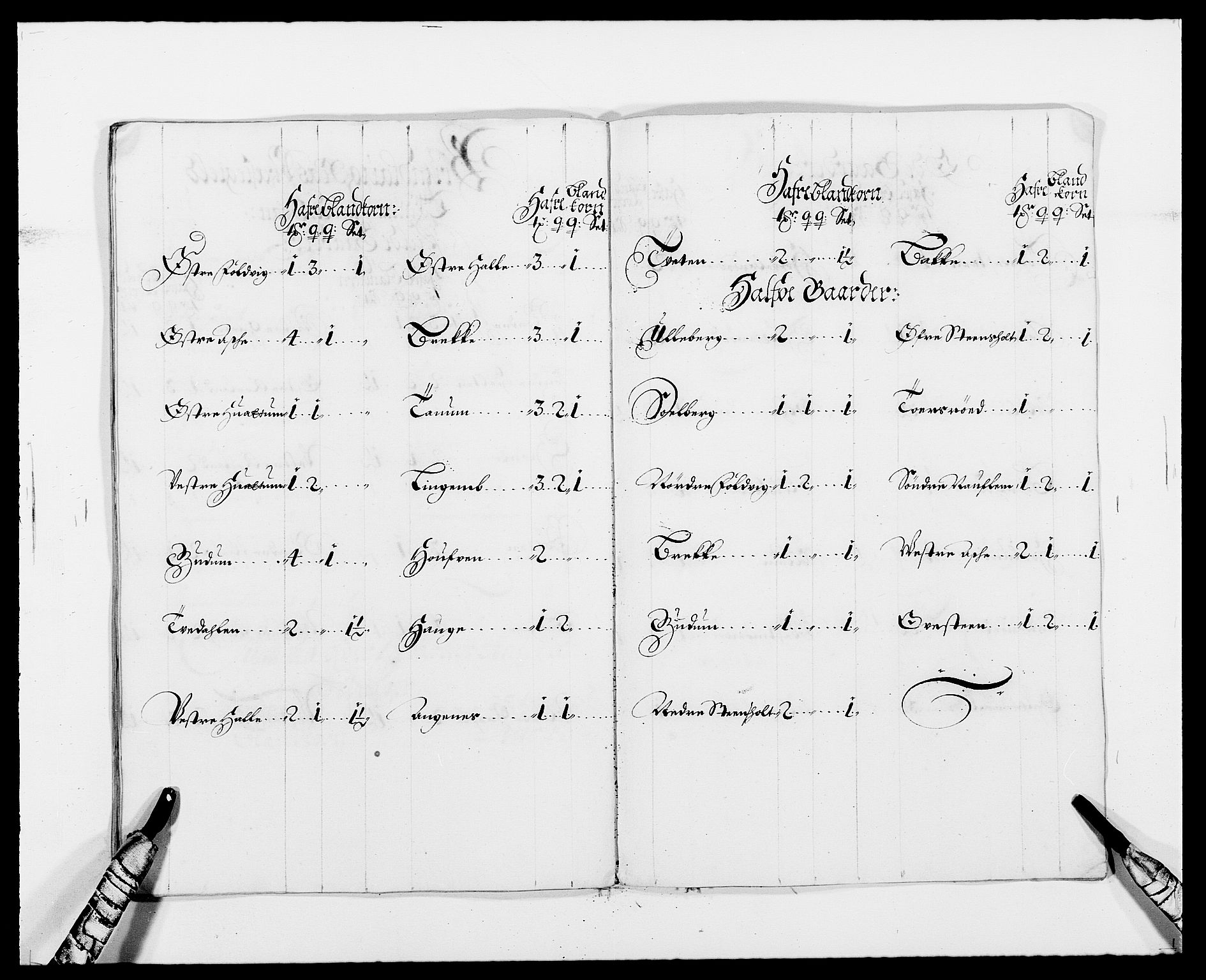 Rentekammeret inntil 1814, Reviderte regnskaper, Fogderegnskap, AV/RA-EA-4092/R33/L1971: Fogderegnskap Larvik grevskap, 1688-1689, p. 272