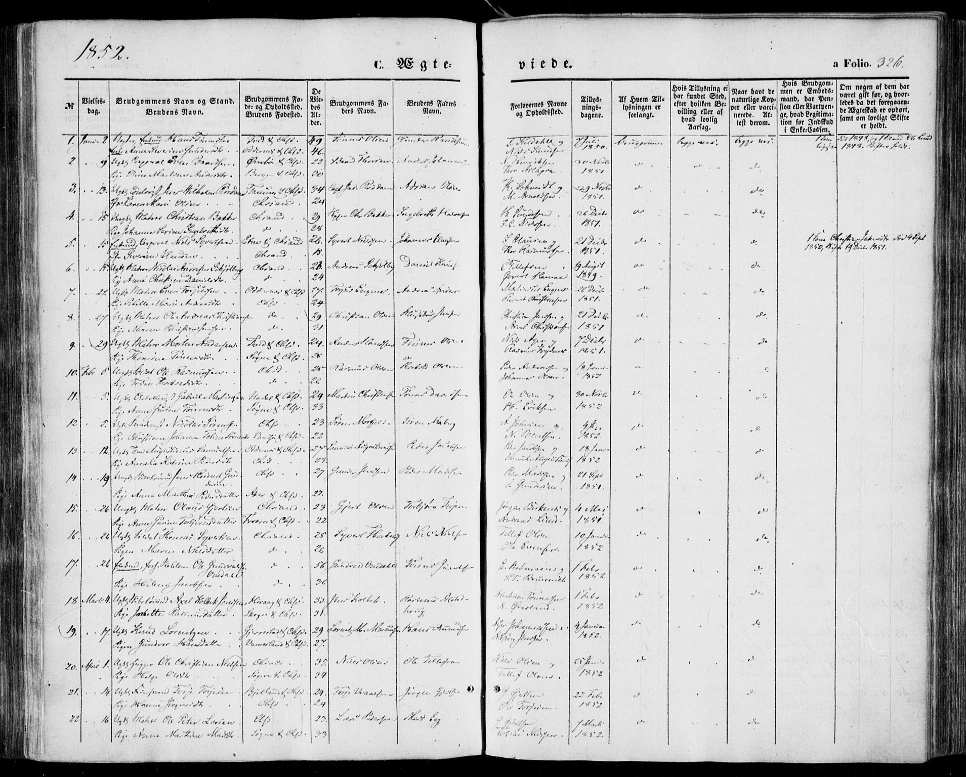 Kristiansand domprosti, SAK/1112-0006/F/Fa/L0014: Parish register (official) no. A 14, 1852-1867, p. 326