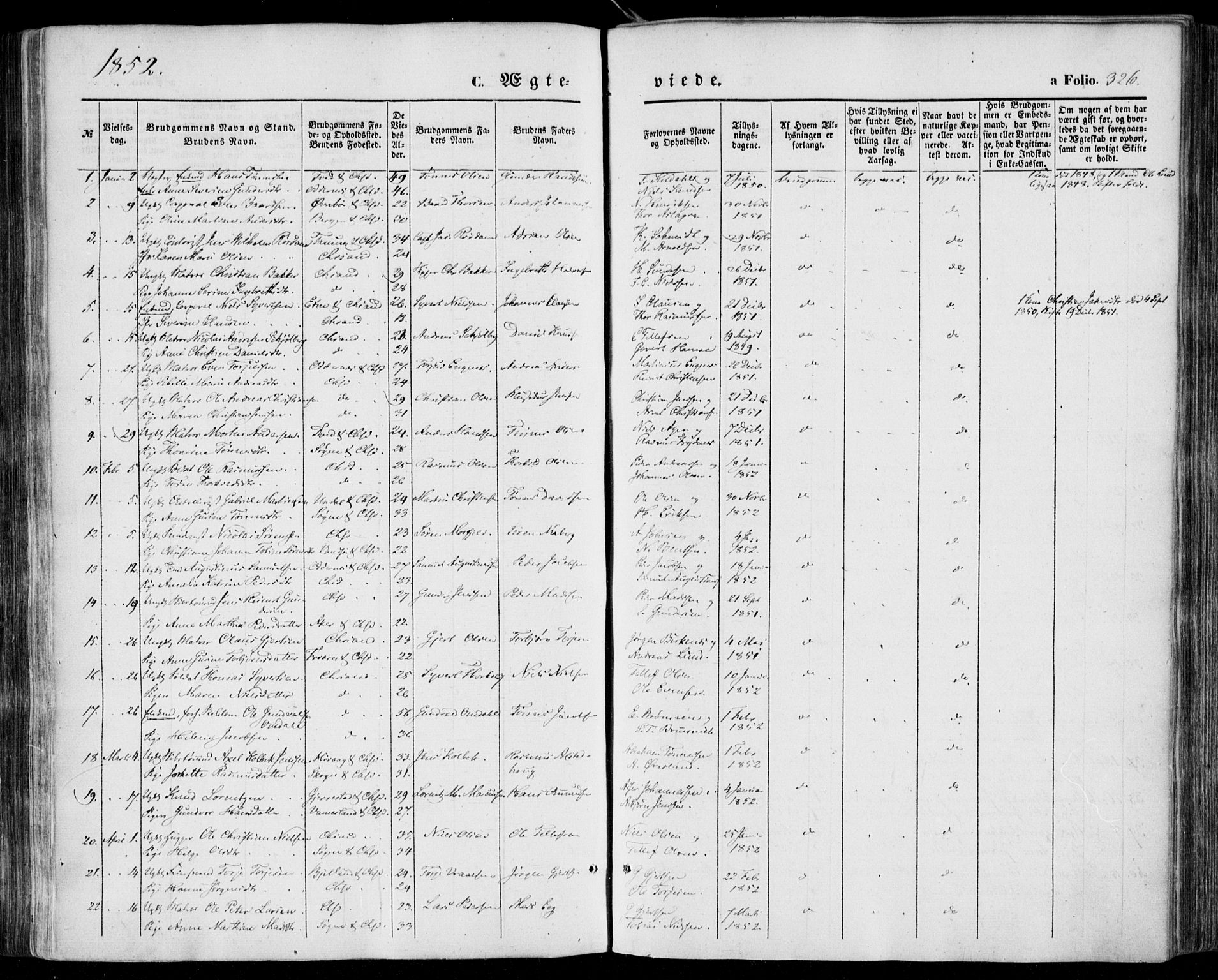 Kristiansand domprosti, AV/SAK-1112-0006/F/Fa/L0014: Parish register (official) no. A 14, 1852-1867, p. 326