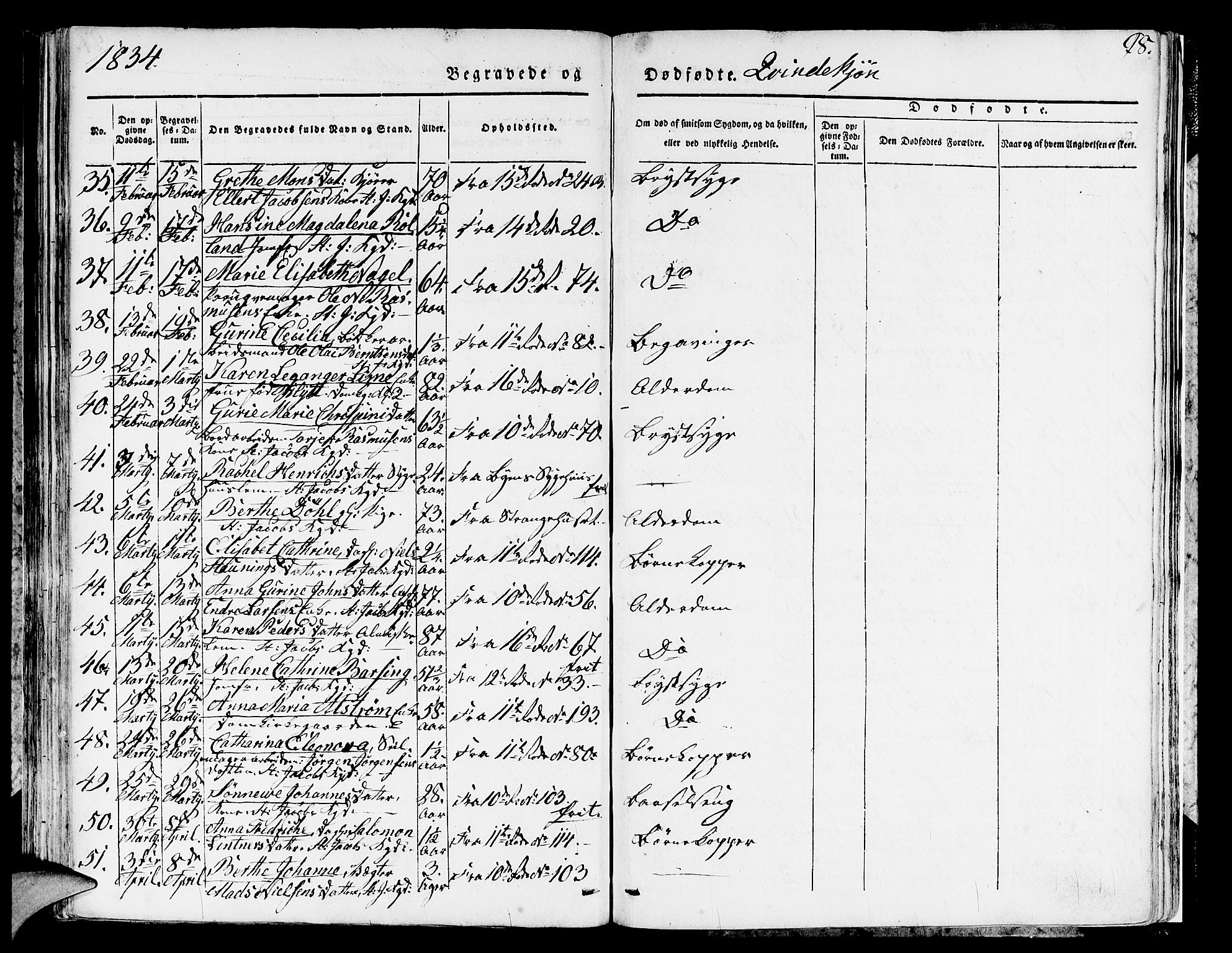 Domkirken sokneprestembete, AV/SAB-A-74801/H/Hab/L0007: Parish register (copy) no. A 7, 1832-1836, p. 98