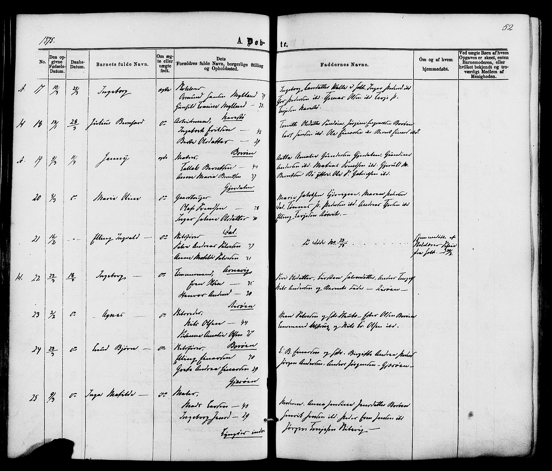 Dypvåg sokneprestkontor, AV/SAK-1111-0007/F/Fa/Faa/L0007: Parish register (official) no. A 7/ 1, 1872-1884, p. 52