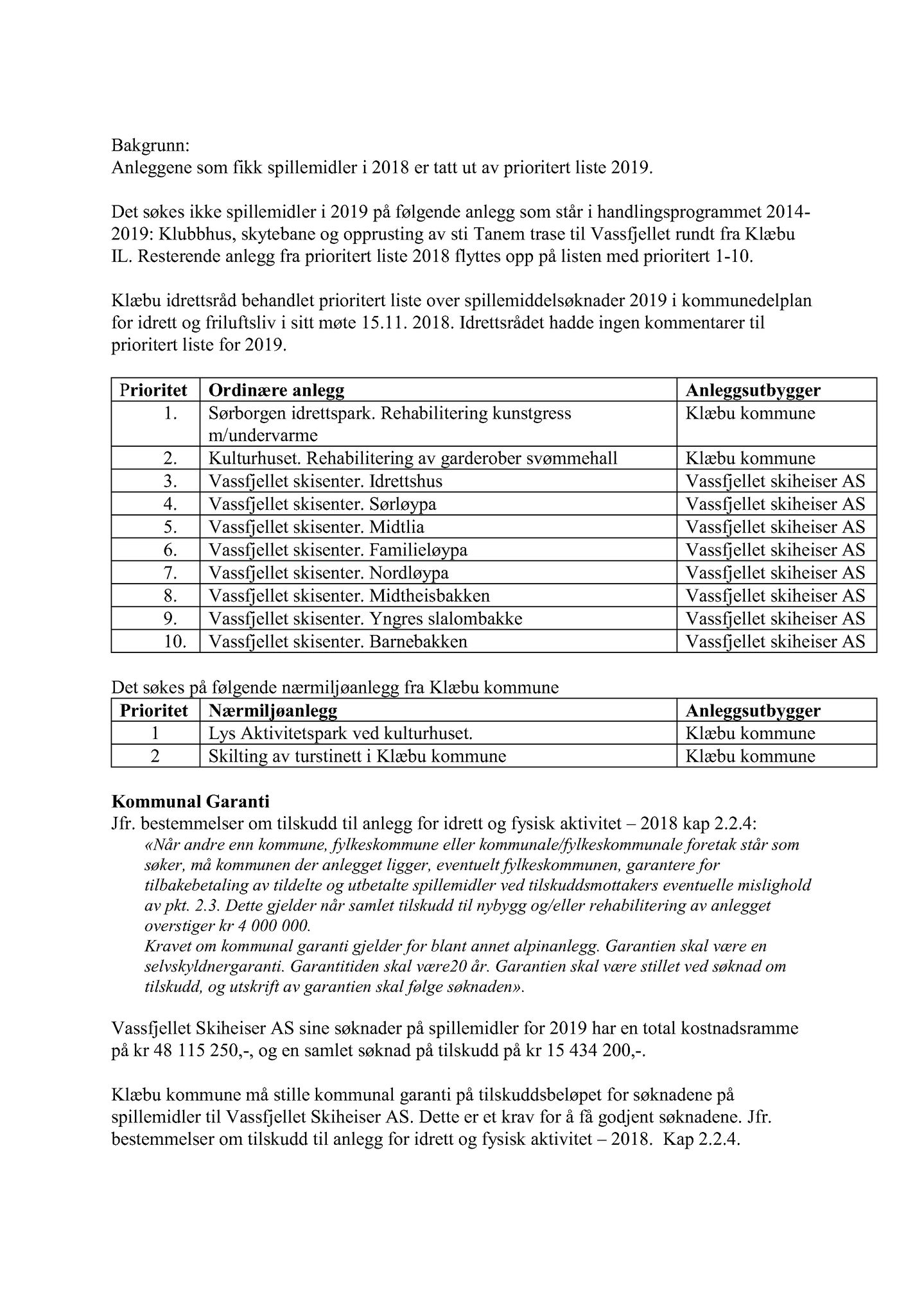 Klæbu Kommune, TRKO/KK/02-FS/L011: Formannsskapet - Møtedokumenter, 2018, p. 3176