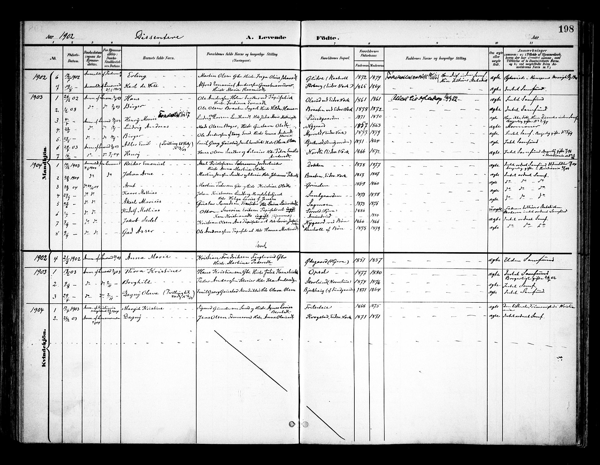 Eidsvoll prestekontor Kirkebøker, AV/SAO-A-10888/F/Fa/L0006: Parish register (official) no. I 6, 1900-1907, p. 198