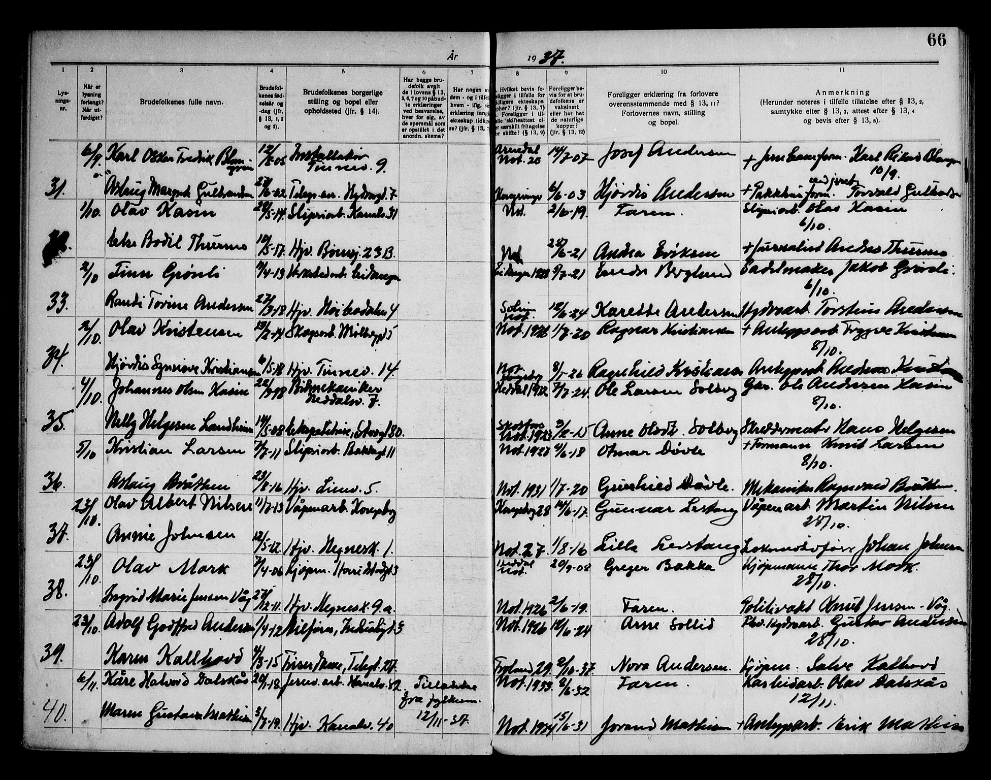 Notodden kirkebøker, AV/SAKO-A-290/H/Ha/L0001: Banns register no. 1, 1919-1945, p. 66