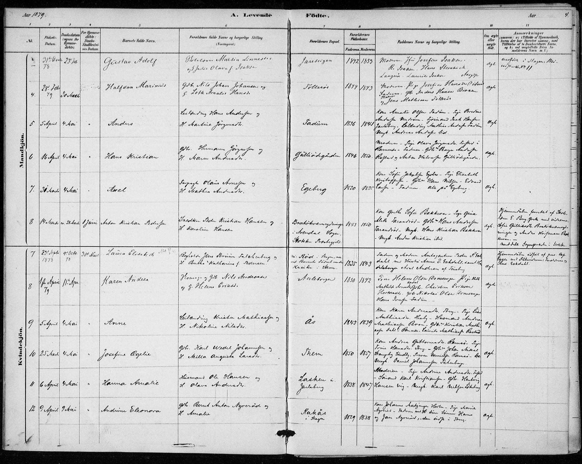 Sem kirkebøker, AV/SAKO-A-5/F/Fa/L0010: Parish register (official) no. I 10, 1878-1887, p. 4